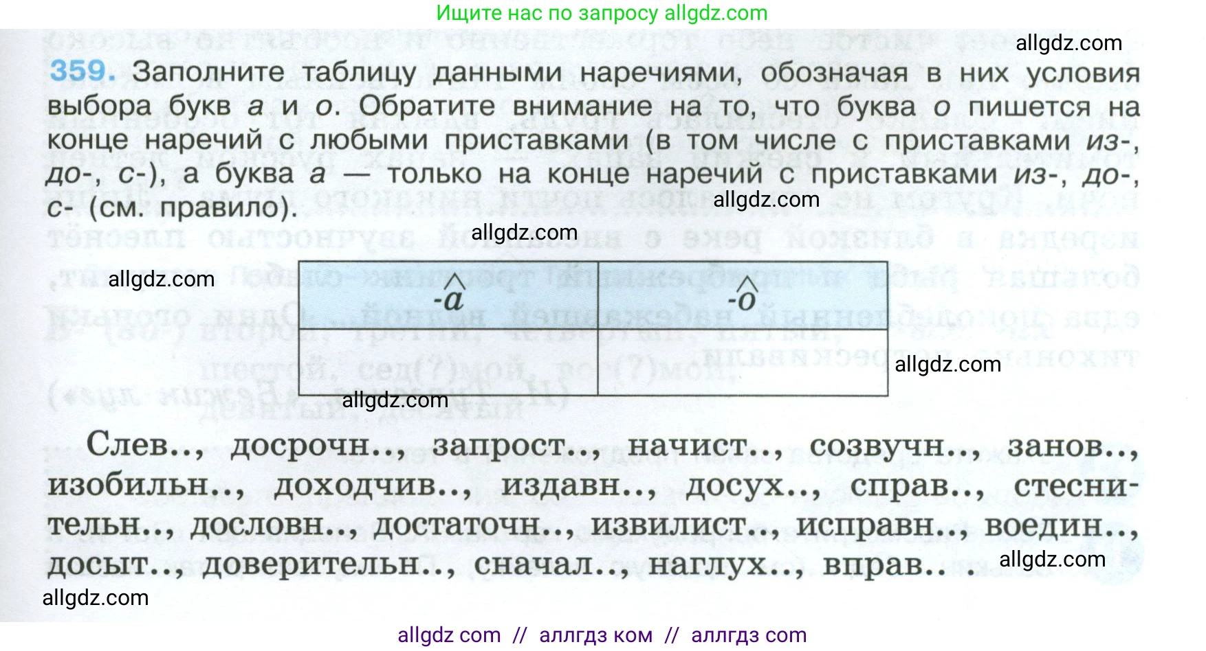 Русский язык, 7 класс Учебник, авторы: Баранов Михаил Трофимович, Ладыженская Таиса Алексеевна, Тростенцова Лидия Александровна, Ладыженская Наталия Вениаминовна, Александрова Ольга Макаровна, Дейкина Алевтина Дмитриевна, Антонова Любовь Геннадиевна, Григорян Лариса Трофимовна, Кулибаба Иван Иванович, издательство Просвещение, Москва, 2023, зелёного цвета, Часть 1, страница 207, номер 359, Условие 2024-2027