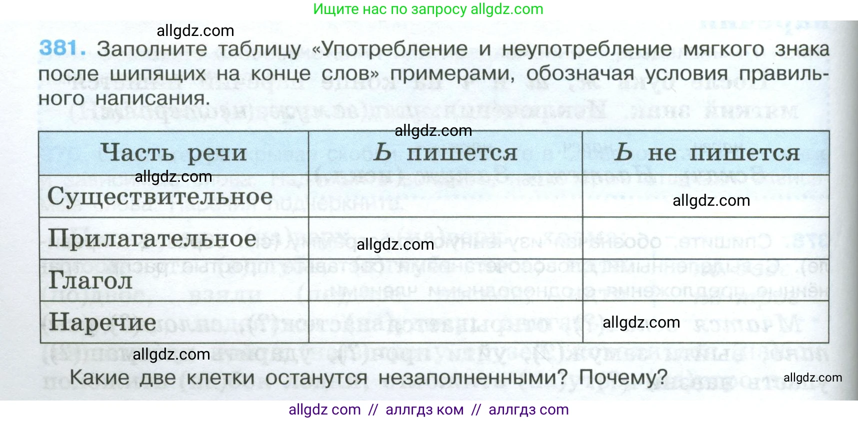 Русский язык, 7 класс Учебник, авторы: Баранов Михаил Трофимович, Ладыженская Таиса Алексеевна, Тростенцова Лидия Александровна, Ладыженская Наталия Вениаминовна, Александрова Ольга Макаровна, Дейкина Алевтина Дмитриевна, Антонова Любовь Геннадиевна, Григорян Лариса Трофимовна, Кулибаба Иван Иванович, издательство Просвещение, Москва, 2023, зелёного цвета, Часть 1, страница 216, номер 381, Условие 2024-2027