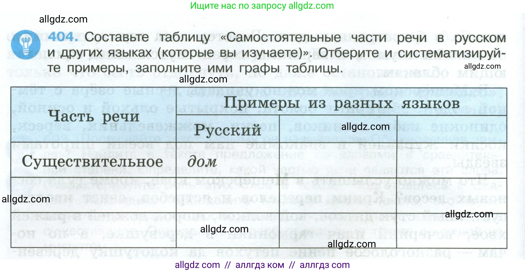 Русский язык, 7 класс Учебник, авторы: Баранов Михаил Трофимович, Ладыженская Таиса Алексеевна, Тростенцова Лидия Александровна, Ладыженская Наталия Вениаминовна, Александрова Ольга Макаровна, Дейкина Алевтина Дмитриевна, Антонова Любовь Геннадиевна, Григорян Лариса Трофимовна, Кулибаба Иван Иванович, издательство Просвещение, Москва, 2023, зелёного цвета, Часть 2, страница 16, номер 404, Условие 2024-2027