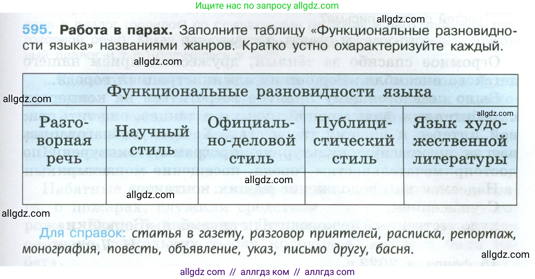 Русский язык, 7 класс Учебник, авторы: Баранов Михаил Трофимович, Ладыженская Таиса Алексеевна, Тростенцова Лидия Александровна, Ладыженская Наталия Вениаминовна, Александрова Ольга Макаровна, Дейкина Алевтина Дмитриевна, Антонова Любовь Геннадиевна, Григорян Лариса Трофимовна, Кулибаба Иван Иванович, издательство Просвещение, Москва, 2023, зелёного цвета, Часть 2, страница 123, номер 595, Условие 2024-2027