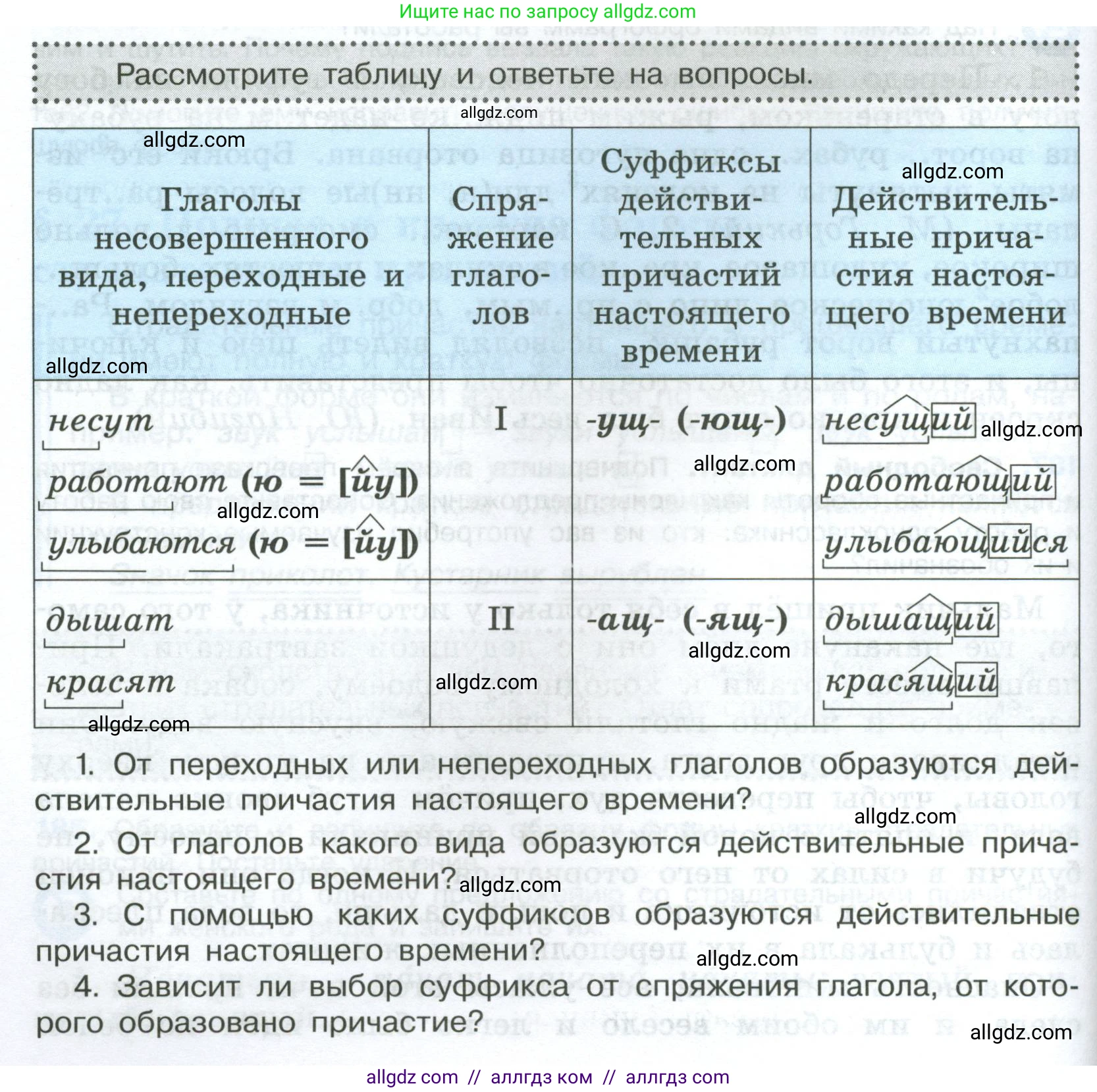 Русский язык, 7 класс Учебник, авторы: Баранов Михаил Трофимович, Ладыженская Таиса Алексеевна, Тростенцова Лидия Александровна, Ладыженская Наталия Вениаминовна, Александрова Ольга Макаровна, Дейкина Алевтина Дмитриевна, Антонова Любовь Геннадиевна, Григорян Лариса Трофимовна, Кулибаба Иван Иванович, издательство Просвещение, Москва, 2023, зелёного цвета, Часть 1, страница 108, Условие 2024-2027