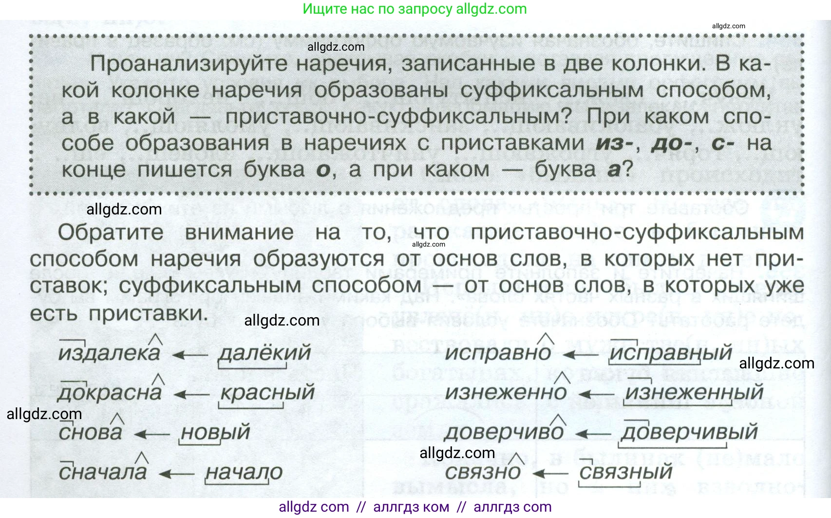 Русский язык, 7 класс Учебник, авторы: Баранов Михаил Трофимович, Ладыженская Таиса Алексеевна, Тростенцова Лидия Александровна, Ладыженская Наталия Вениаминовна, Александрова Ольга Макаровна, Дейкина Алевтина Дмитриевна, Антонова Любовь Геннадиевна, Григорян Лариса Трофимовна, Кулибаба Иван Иванович, издательство Просвещение, Москва, 2023, зелёного цвета, Часть 1, страница 206, Условие 2024-2027