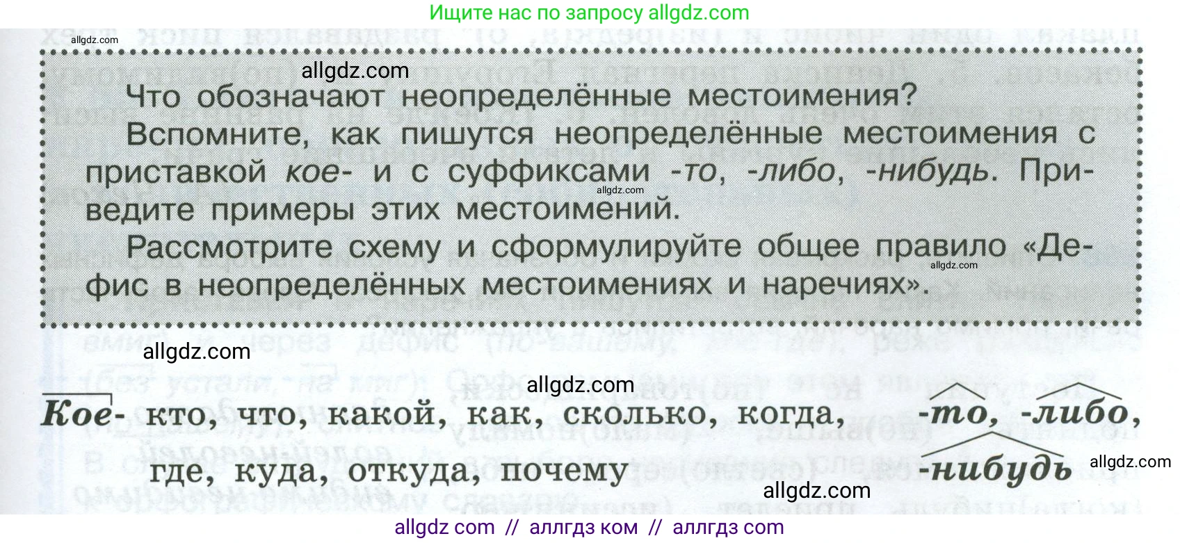 Русский язык, 7 класс Учебник, авторы: Баранов Михаил Трофимович, Ладыженская Таиса Алексеевна, Тростенцова Лидия Александровна, Ладыженская Наталия Вениаминовна, Александрова Ольга Макаровна, Дейкина Алевтина Дмитриевна, Антонова Любовь Геннадиевна, Григорян Лариса Трофимовна, Кулибаба Иван Иванович, издательство Просвещение, Москва, 2023, зелёного цвета, Часть 1, страница 211, Условие 2024-2027