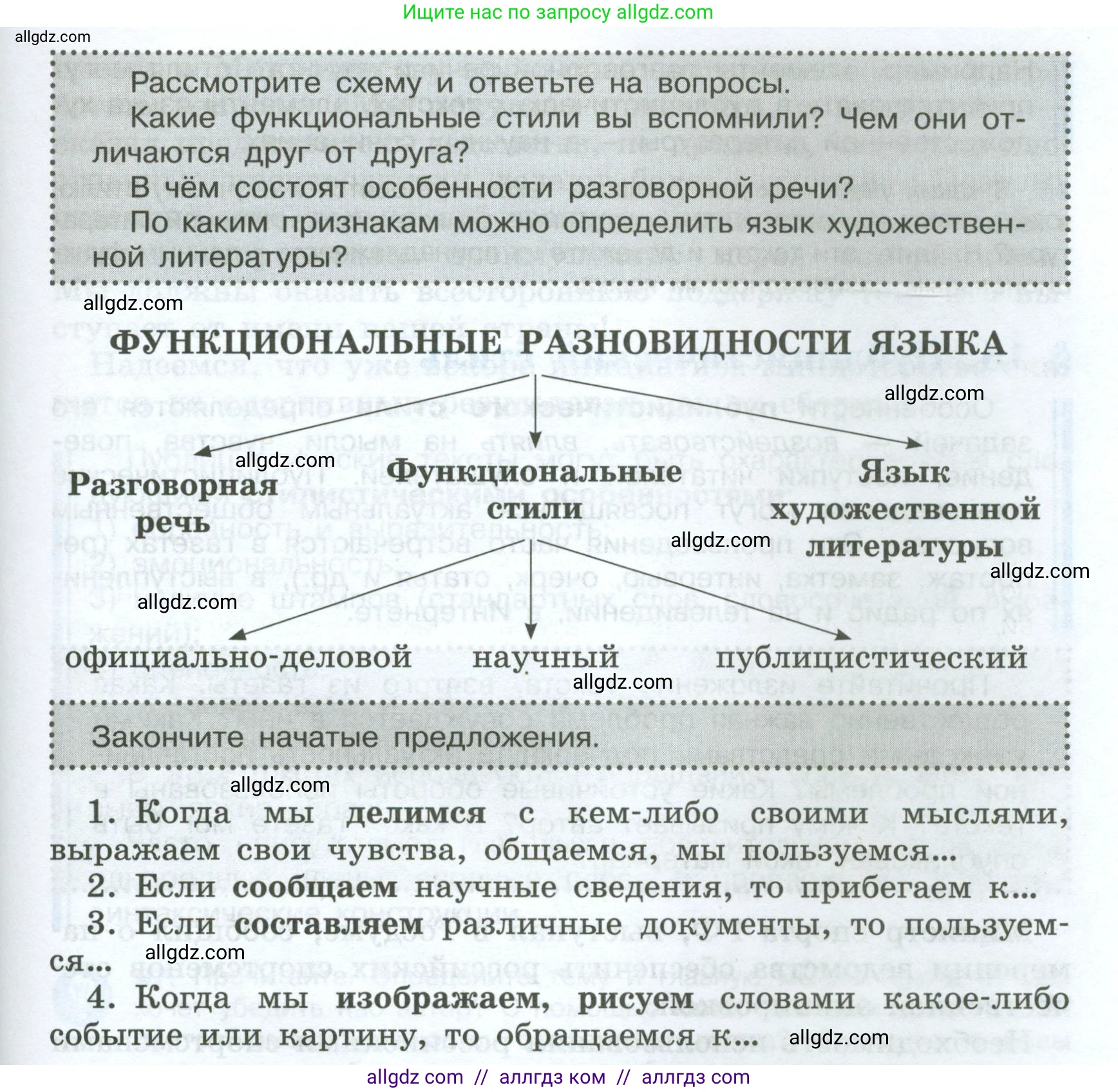 Русский язык, 7 класс Учебник, авторы: Баранов Михаил Трофимович, Ладыженская Таиса Алексеевна, Тростенцова Лидия Александровна, Ладыженская Наталия Вениаминовна, Александрова Ольга Макаровна, Дейкина Алевтина Дмитриевна, Антонова Любовь Геннадиевна, Григорян Лариса Трофимовна, Кулибаба Иван Иванович, издательство Просвещение, Москва, 2023, зелёного цвета, Часть 1, страница 57, Условие 2024-2027