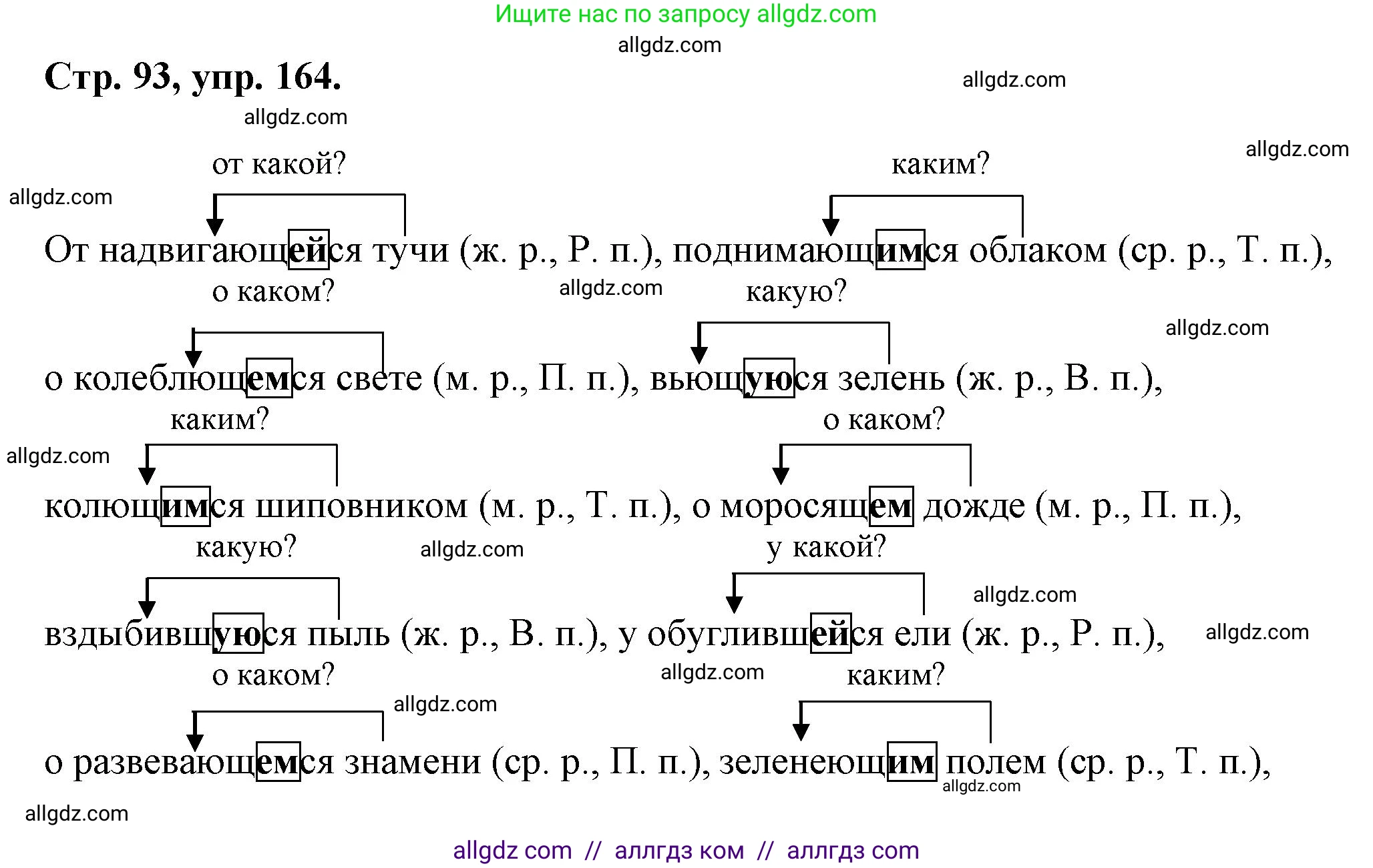 Русский язык, 7 класс Учебник, авторы: Баранов Михаил Трофимович, Ладыженская Таиса Алексеевна, Тростенцова Лидия Александровна, Ладыженская Наталия Вениаминовна, Александрова Ольга Макаровна, Дейкина Алевтина Дмитриевна, Антонова Любовь Геннадиевна, Григорян Лариса Трофимовна, Кулибаба Иван Иванович, издательство Просвещение, Москва, 2023, зелёного цвета, Часть 1, страница 93, номер 164, Решение 1 (2024-2027)