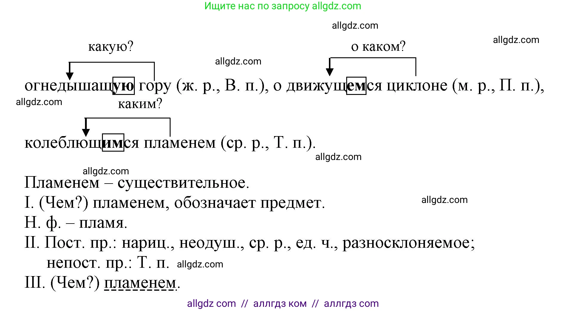 Русский язык, 7 класс Учебник, авторы: Баранов Михаил Трофимович, Ладыженская Таиса Алексеевна, Тростенцова Лидия Александровна, Ладыженская Наталия Вениаминовна, Александрова Ольга Макаровна, Дейкина Алевтина Дмитриевна, Антонова Любовь Геннадиевна, Григорян Лариса Трофимовна, Кулибаба Иван Иванович, издательство Просвещение, Москва, 2023, зелёного цвета, Часть 1, страница 93, номер 164, Решение 1 (2024-2027) (продолжение 2)