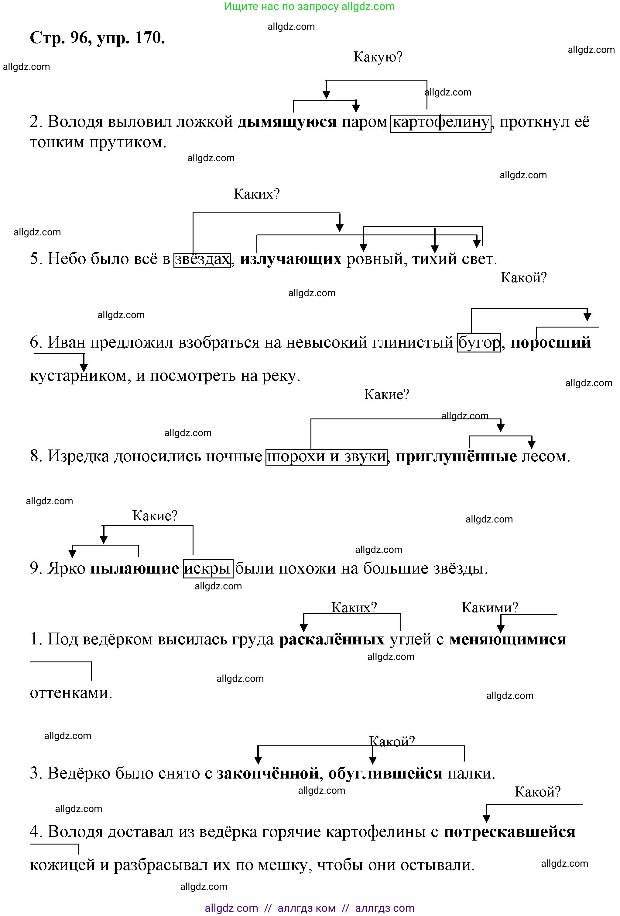 Русский язык, 7 класс Учебник, авторы: Баранов Михаил Трофимович, Ладыженская Таиса Алексеевна, Тростенцова Лидия Александровна, Ладыженская Наталия Вениаминовна, Александрова Ольга Макаровна, Дейкина Алевтина Дмитриевна, Антонова Любовь Геннадиевна, Григорян Лариса Трофимовна, Кулибаба Иван Иванович, издательство Просвещение, Москва, 2023, зелёного цвета, Часть 1, страница 96, номер 170, Решение 1 (2024-2027)
