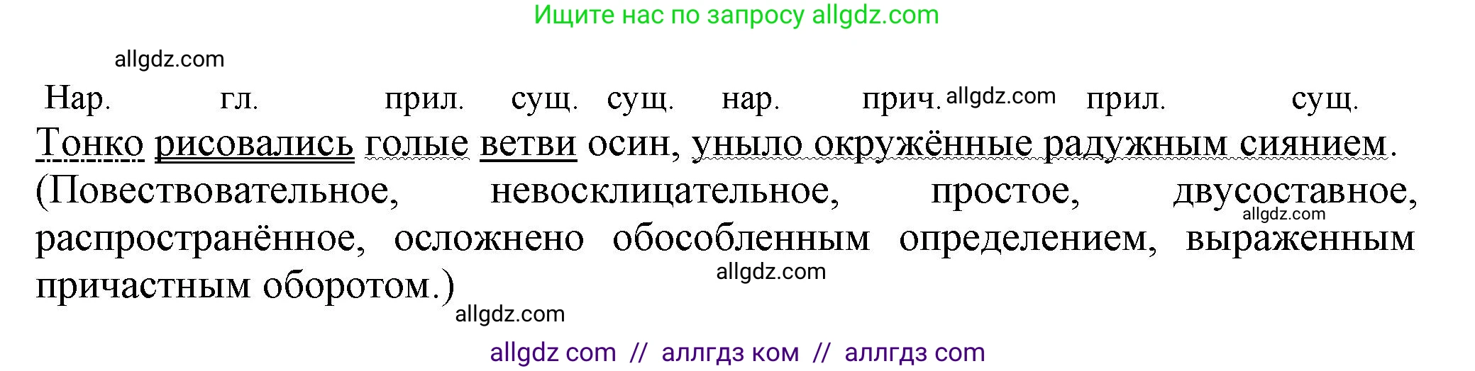 Русский язык, 7 класс Учебник, авторы: Баранов Михаил Трофимович, Ладыженская Таиса Алексеевна, Тростенцова Лидия Александровна, Ладыженская Наталия Вениаминовна, Александрова Ольга Макаровна, Дейкина Алевтина Дмитриевна, Антонова Любовь Геннадиевна, Григорян Лариса Трофимовна, Кулибаба Иван Иванович, издательство Просвещение, Москва, 2023, зелёного цвета, Часть 1, страница 145, номер 246, Решение 1 (2024-2027) (продолжение 2)