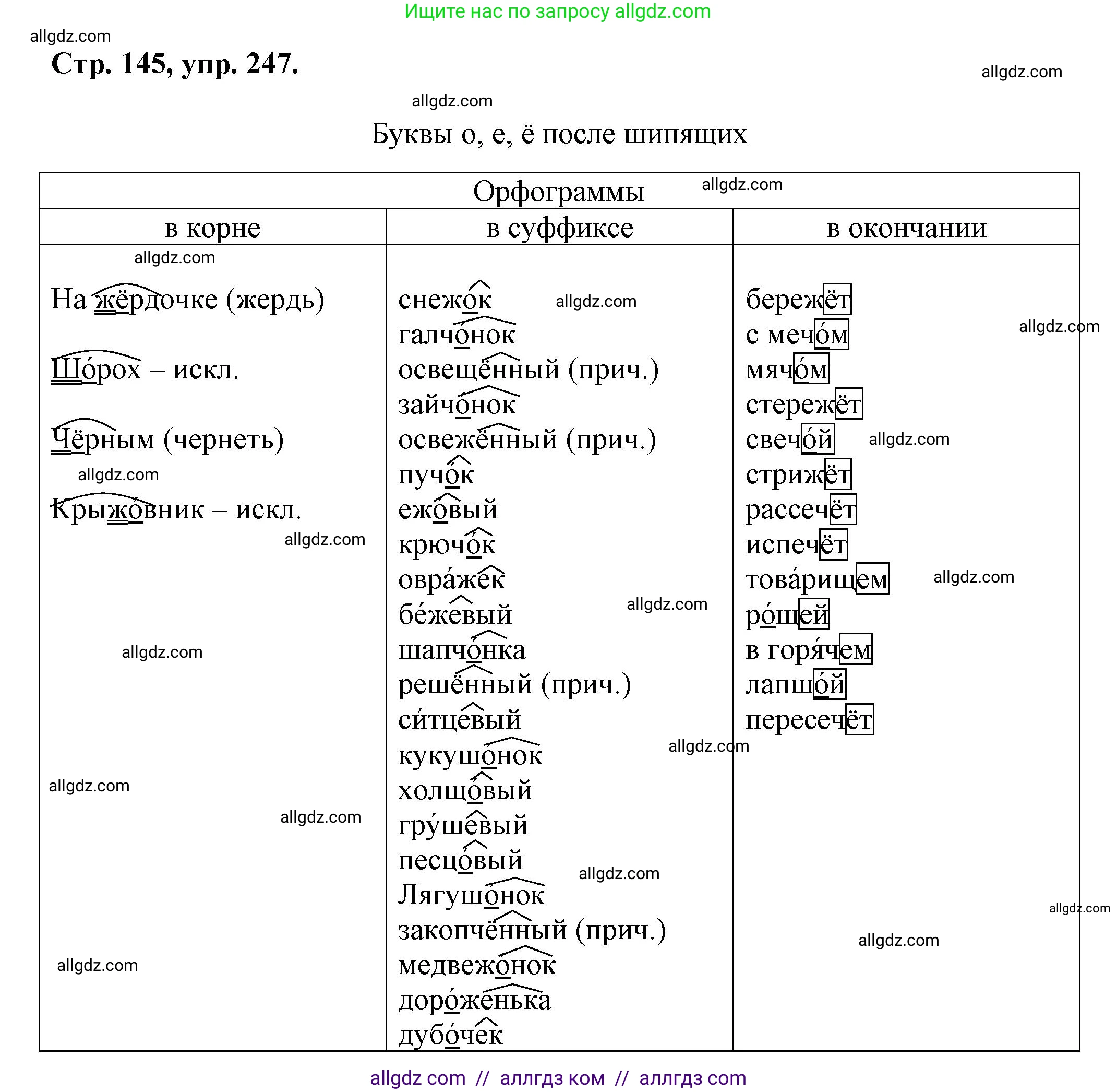 Русский язык, 7 класс Учебник, авторы: Баранов Михаил Трофимович, Ладыженская Таиса Алексеевна, Тростенцова Лидия Александровна, Ладыженская Наталия Вениаминовна, Александрова Ольга Макаровна, Дейкина Алевтина Дмитриевна, Антонова Любовь Геннадиевна, Григорян Лариса Трофимовна, Кулибаба Иван Иванович, издательство Просвещение, Москва, 2023, зелёного цвета, Часть 1, страница 145, номер 247, Решение 1 (2024-2027)