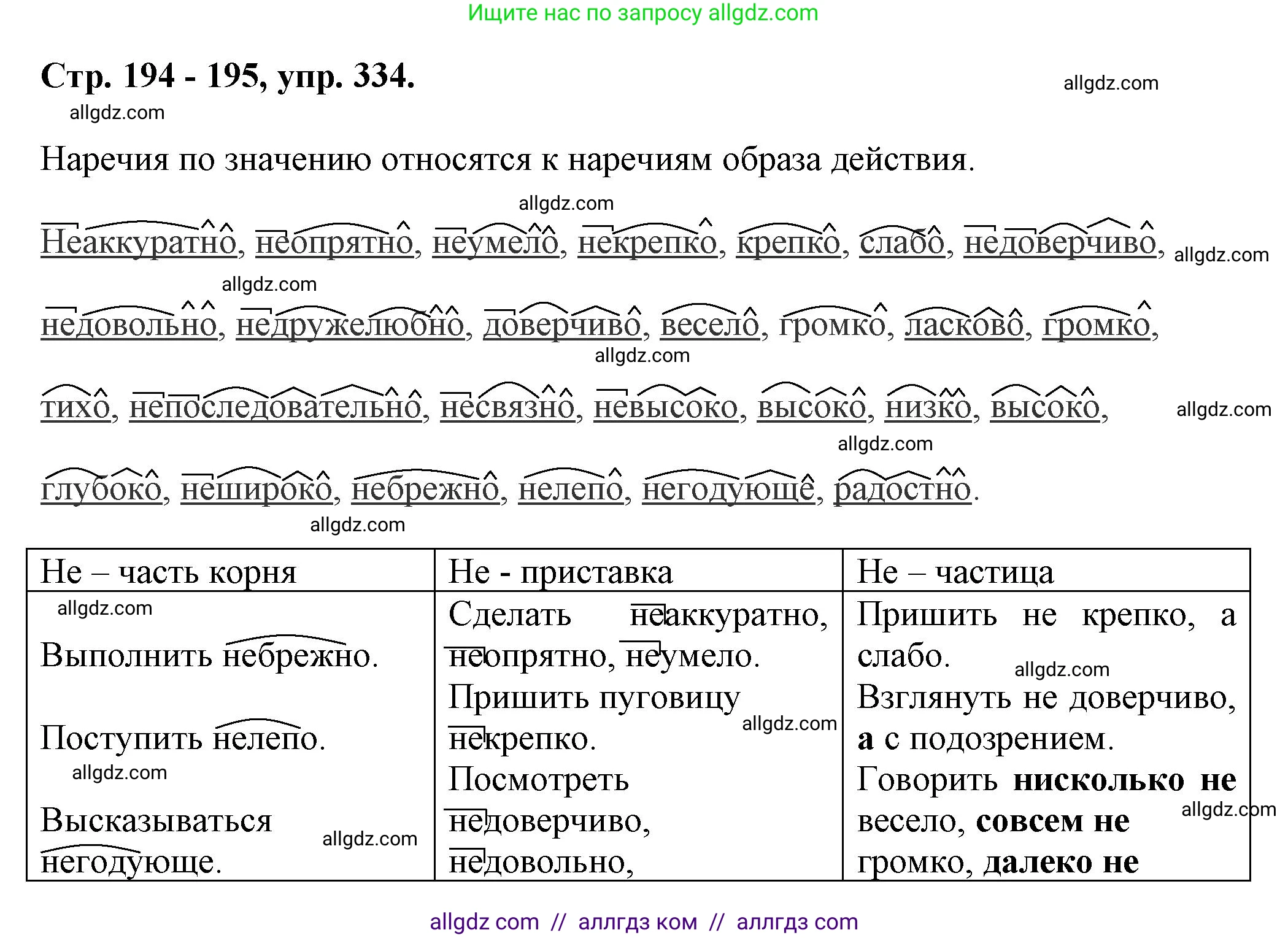 Русский язык, 7 класс Учебник, авторы: Баранов Михаил Трофимович, Ладыженская Таиса Алексеевна, Тростенцова Лидия Александровна, Ладыженская Наталия Вениаминовна, Александрова Ольга Макаровна, Дейкина Алевтина Дмитриевна, Антонова Любовь Геннадиевна, Григорян Лариса Трофимовна, Кулибаба Иван Иванович, издательство Просвещение, Москва, 2023, зелёного цвета, Часть 1, страница 194, номер 334, Решение 1 (2024-2027)