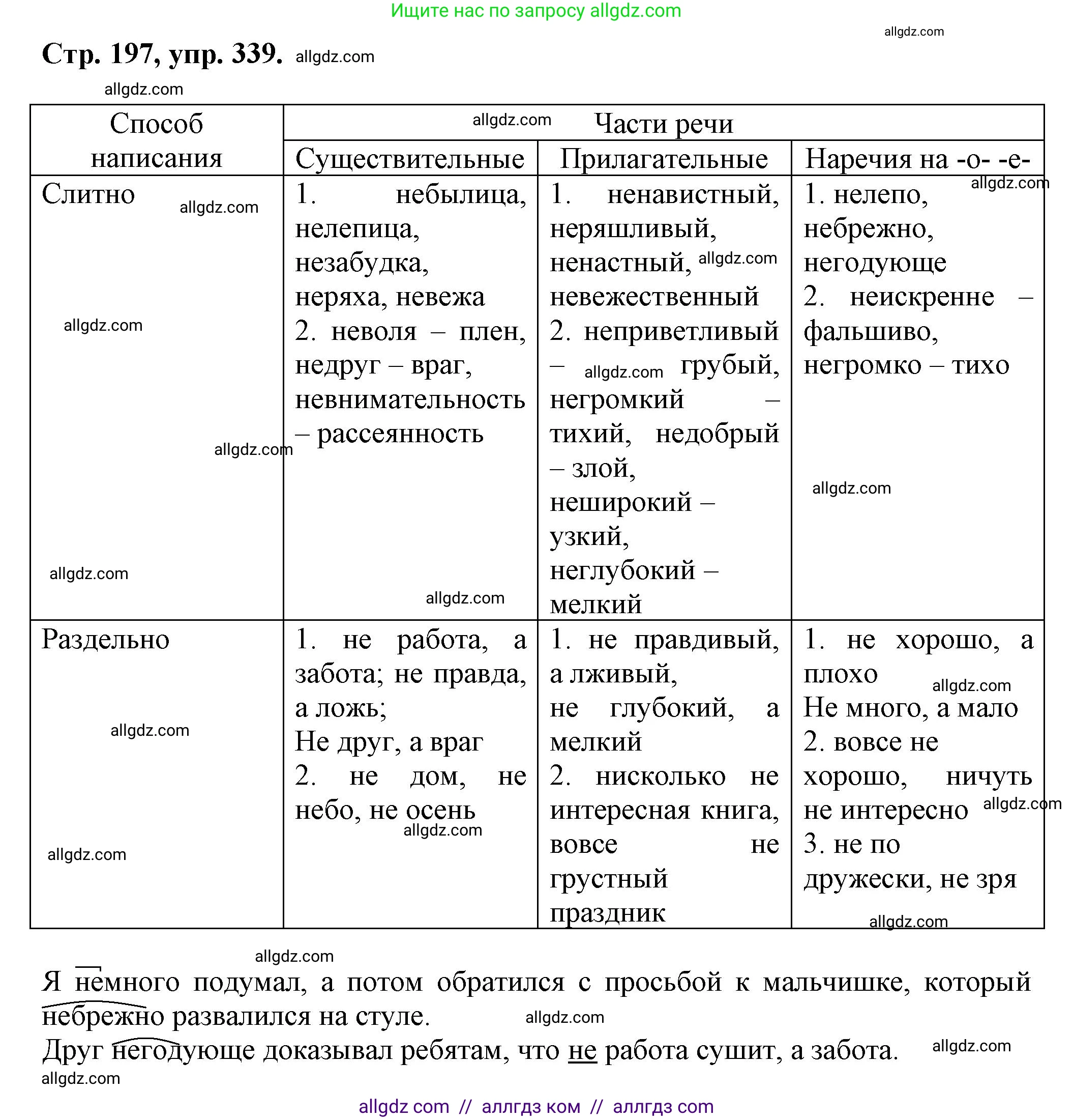 Русский язык, 7 класс Учебник, авторы: Баранов Михаил Трофимович, Ладыженская Таиса Алексеевна, Тростенцова Лидия Александровна, Ладыженская Наталия Вениаминовна, Александрова Ольга Макаровна, Дейкина Алевтина Дмитриевна, Антонова Любовь Геннадиевна, Григорян Лариса Трофимовна, Кулибаба Иван Иванович, издательство Просвещение, Москва, 2023, зелёного цвета, Часть 1, страница 197, номер 339, Решение 1 (2024-2027)