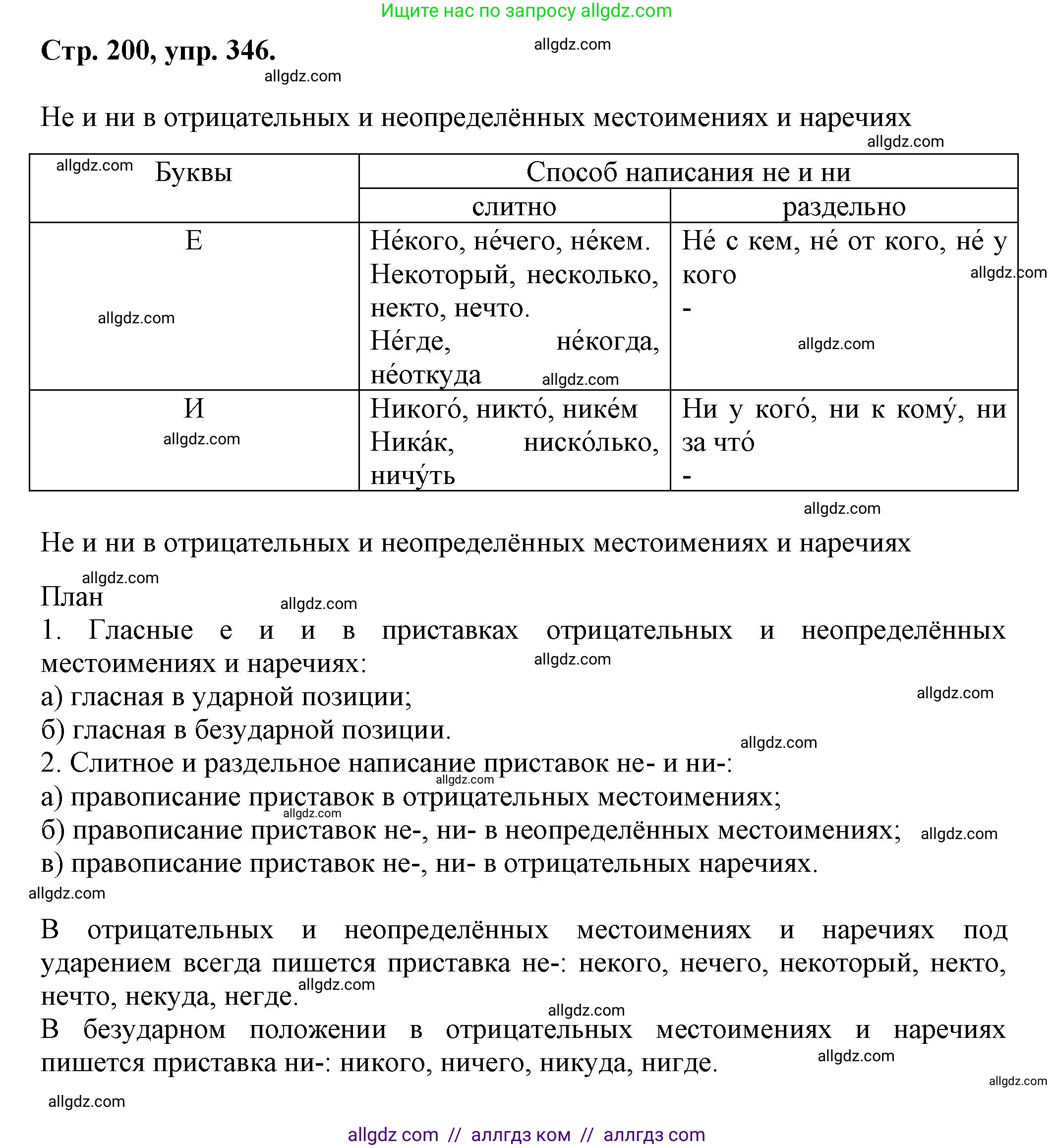 Русский язык, 7 класс Учебник, авторы: Баранов Михаил Трофимович, Ладыженская Таиса Алексеевна, Тростенцова Лидия Александровна, Ладыженская Наталия Вениаминовна, Александрова Ольга Макаровна, Дейкина Алевтина Дмитриевна, Антонова Любовь Геннадиевна, Григорян Лариса Трофимовна, Кулибаба Иван Иванович, издательство Просвещение, Москва, 2023, зелёного цвета, Часть 1, страница 200, номер 346, Решение 1 (2024-2027)
