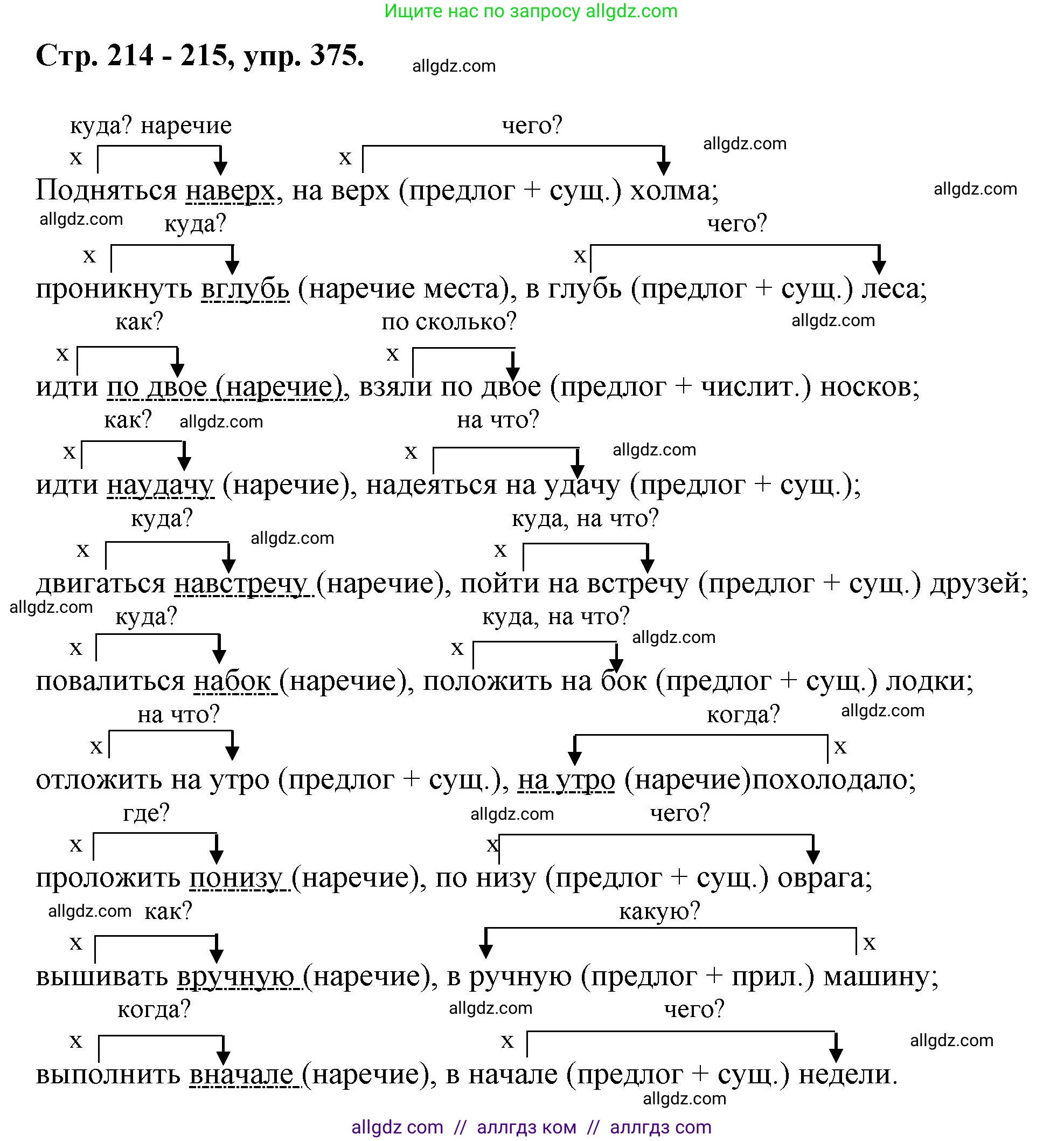 Русский язык, 7 класс Учебник, авторы: Баранов Михаил Трофимович, Ладыженская Таиса Алексеевна, Тростенцова Лидия Александровна, Ладыженская Наталия Вениаминовна, Александрова Ольга Макаровна, Дейкина Алевтина Дмитриевна, Антонова Любовь Геннадиевна, Григорян Лариса Трофимовна, Кулибаба Иван Иванович, издательство Просвещение, Москва, 2023, зелёного цвета, Часть 1, страница 214, номер 375, Решение 1 (2024-2027)