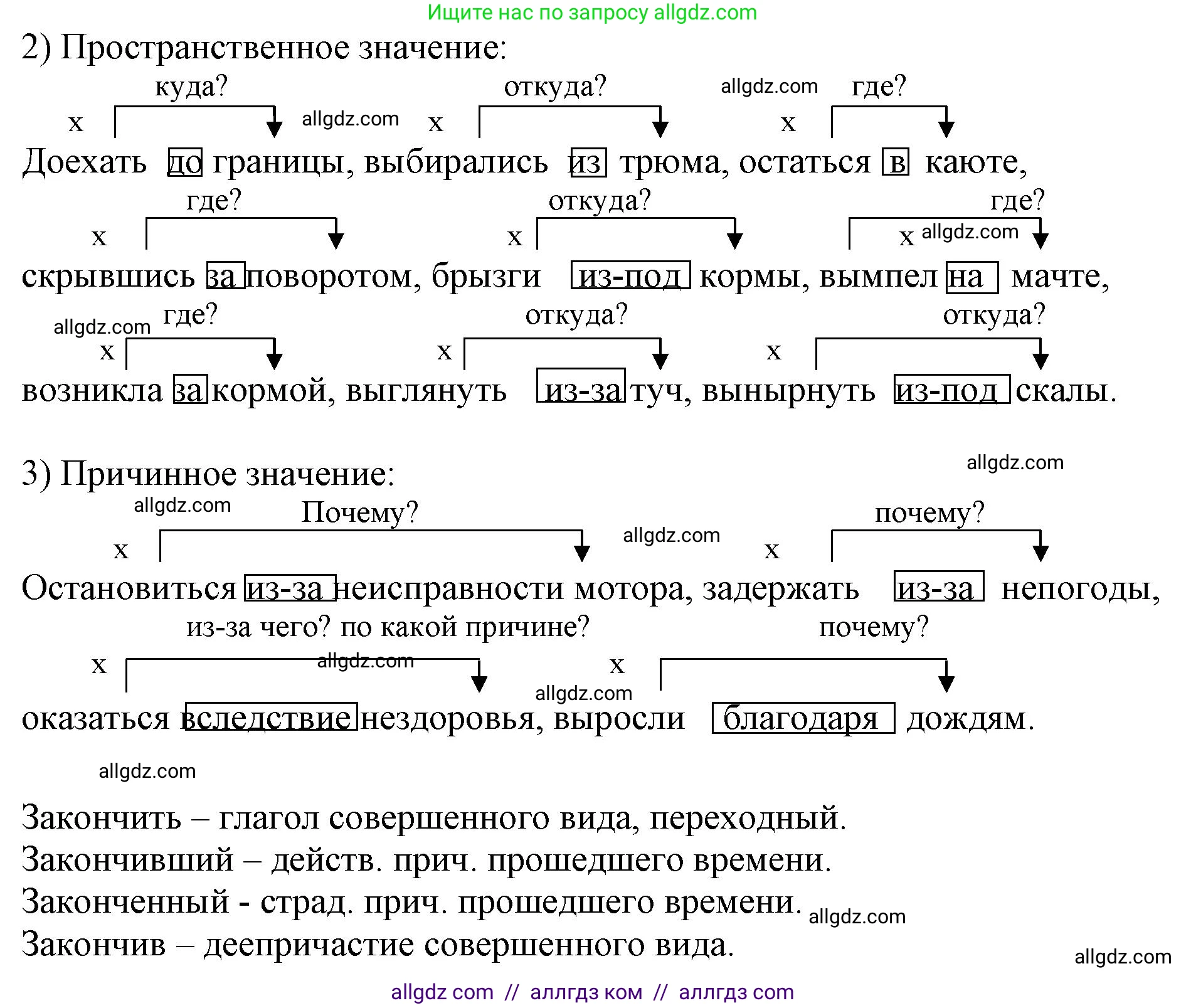 Русский язык, 7 класс Учебник, авторы: Баранов Михаил Трофимович, Ладыженская Таиса Алексеевна, Тростенцова Лидия Александровна, Ладыженская Наталия Вениаминовна, Александрова Ольга Макаровна, Дейкина Алевтина Дмитриевна, Антонова Любовь Геннадиевна, Григорян Лариса Трофимовна, Кулибаба Иван Иванович, издательство Просвещение, Москва, 2023, зелёного цвета, Часть 2, страница 21, номер 409, Решение 1 (2024-2027) (продолжение 2)