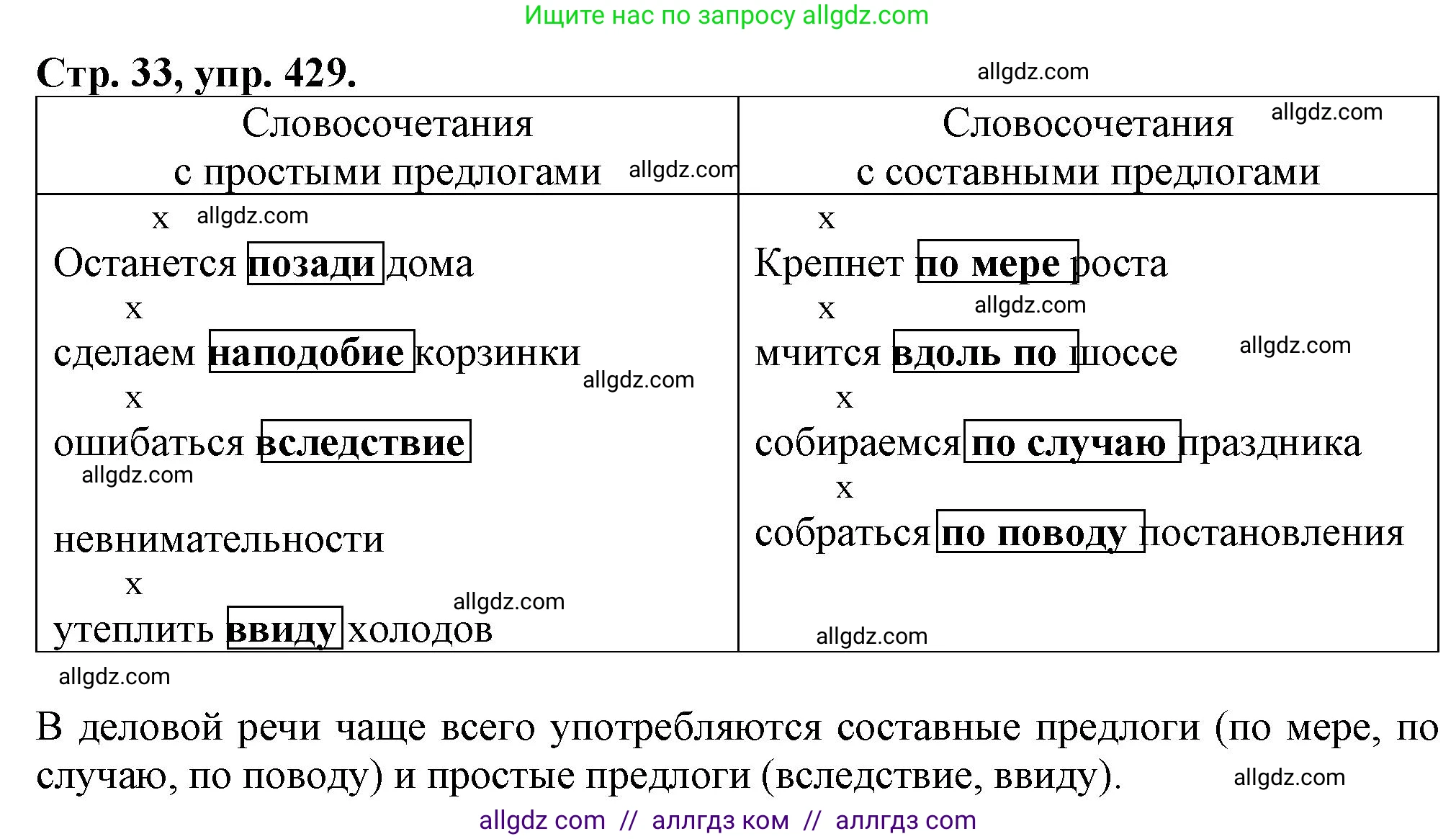 Русский язык, 7 класс Учебник, авторы: Баранов Михаил Трофимович, Ладыженская Таиса Алексеевна, Тростенцова Лидия Александровна, Ладыженская Наталия Вениаминовна, Александрова Ольга Макаровна, Дейкина Алевтина Дмитриевна, Антонова Любовь Геннадиевна, Григорян Лариса Трофимовна, Кулибаба Иван Иванович, издательство Просвещение, Москва, 2023, зелёного цвета, Часть 2, страница 33, номер 429, Решение 1 (2024-2027)