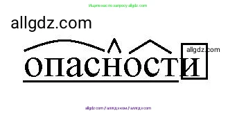 Русский язык, 7 класс Учебник, авторы: Баранов Михаил Трофимович, Ладыженская Таиса Алексеевна, Тростенцова Лидия Александровна, Ладыженская Наталия Вениаминовна, Александрова Ольга Макаровна, Дейкина Алевтина Дмитриевна, Антонова Любовь Геннадиевна, Григорян Лариса Трофимовна, Кулибаба Иван Иванович, издательство Просвещение, Москва, 2023, зелёного цвета, Часть 2, страница 37, номер 435, Решение 1 (2024-2027) (продолжение 2)