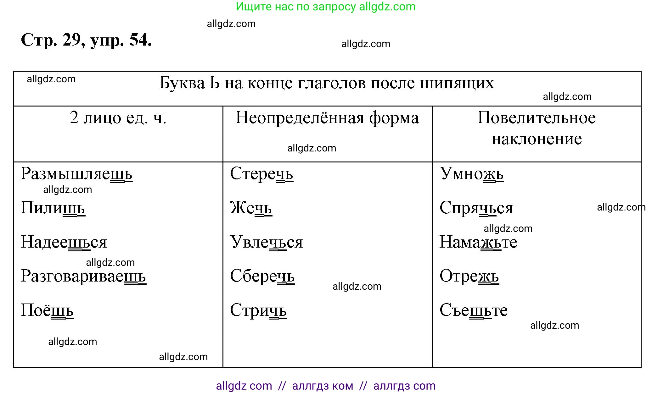 Русский язык, 7 класс Учебник, авторы: Баранов Михаил Трофимович, Ладыженская Таиса Алексеевна, Тростенцова Лидия Александровна, Ладыженская Наталия Вениаминовна, Александрова Ольга Макаровна, Дейкина Алевтина Дмитриевна, Антонова Любовь Геннадиевна, Григорян Лариса Трофимовна, Кулибаба Иван Иванович, издательство Просвещение, Москва, 2023, зелёного цвета, Часть 1, страница 29, номер 54, Решение 1 (2024-2027)