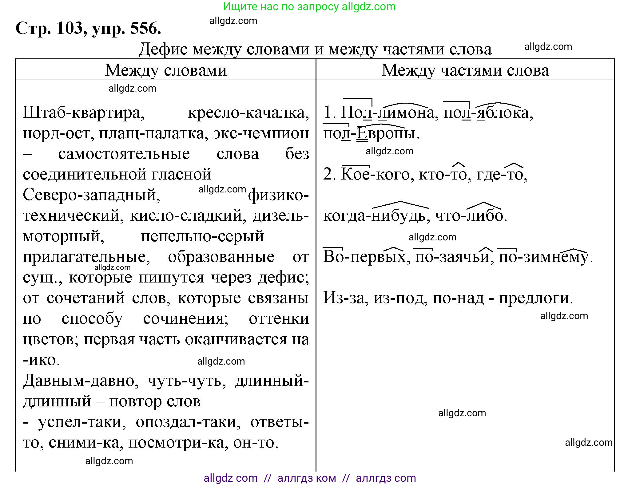 Русский язык, 7 класс Учебник, авторы: Баранов Михаил Трофимович, Ладыженская Таиса Алексеевна, Тростенцова Лидия Александровна, Ладыженская Наталия Вениаминовна, Александрова Ольга Макаровна, Дейкина Алевтина Дмитриевна, Антонова Любовь Геннадиевна, Григорян Лариса Трофимовна, Кулибаба Иван Иванович, издательство Просвещение, Москва, 2023, зелёного цвета, Часть 2, страница 103, номер 556, Решение 1 (2024-2027)