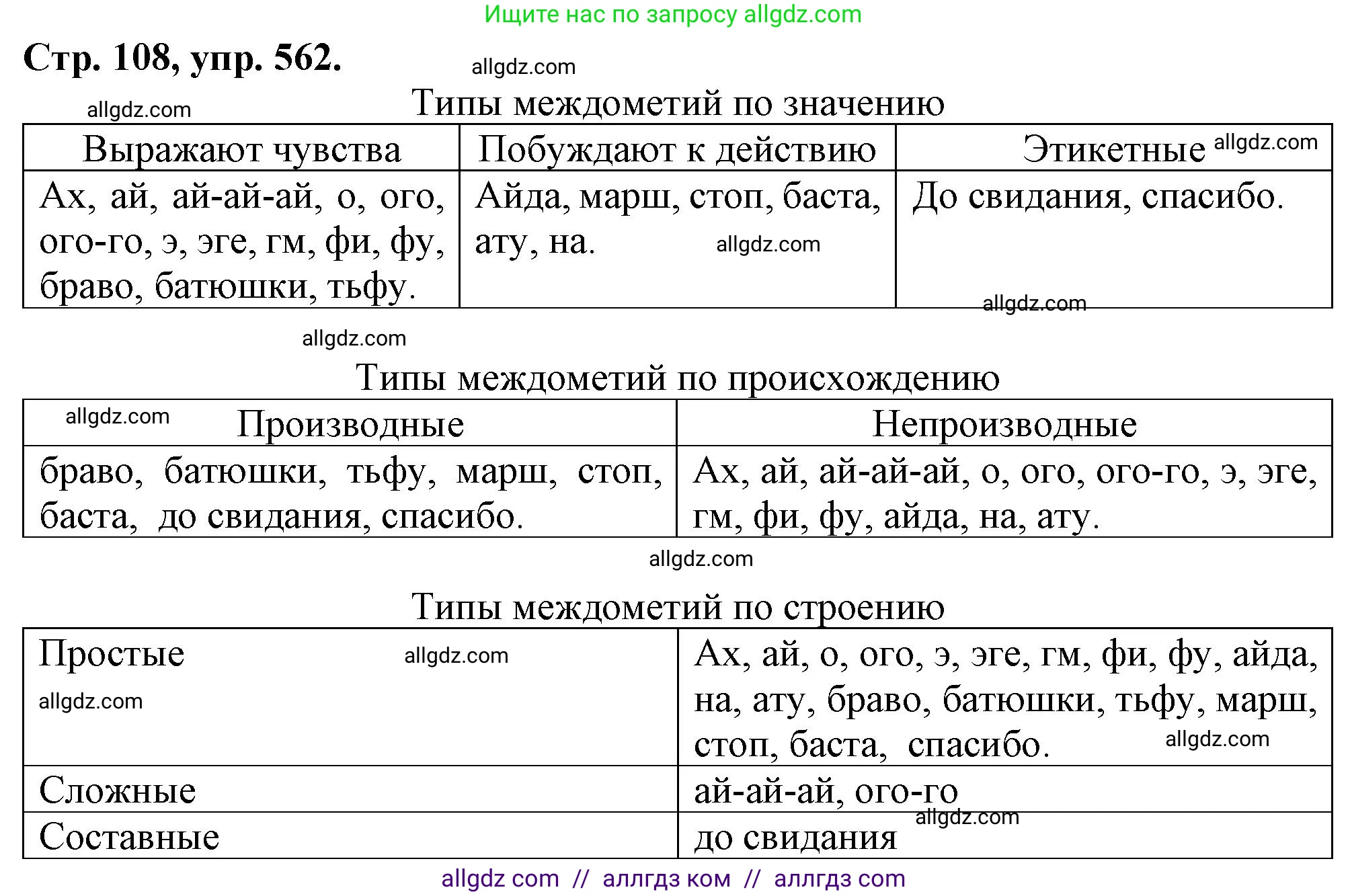 Русский язык, 7 класс Учебник, авторы: Баранов Михаил Трофимович, Ладыженская Таиса Алексеевна, Тростенцова Лидия Александровна, Ладыженская Наталия Вениаминовна, Александрова Ольга Макаровна, Дейкина Алевтина Дмитриевна, Антонова Любовь Геннадиевна, Григорян Лариса Трофимовна, Кулибаба Иван Иванович, издательство Просвещение, Москва, 2023, зелёного цвета, Часть 2, страница 108, номер 562, Решение 1 (2024-2027)