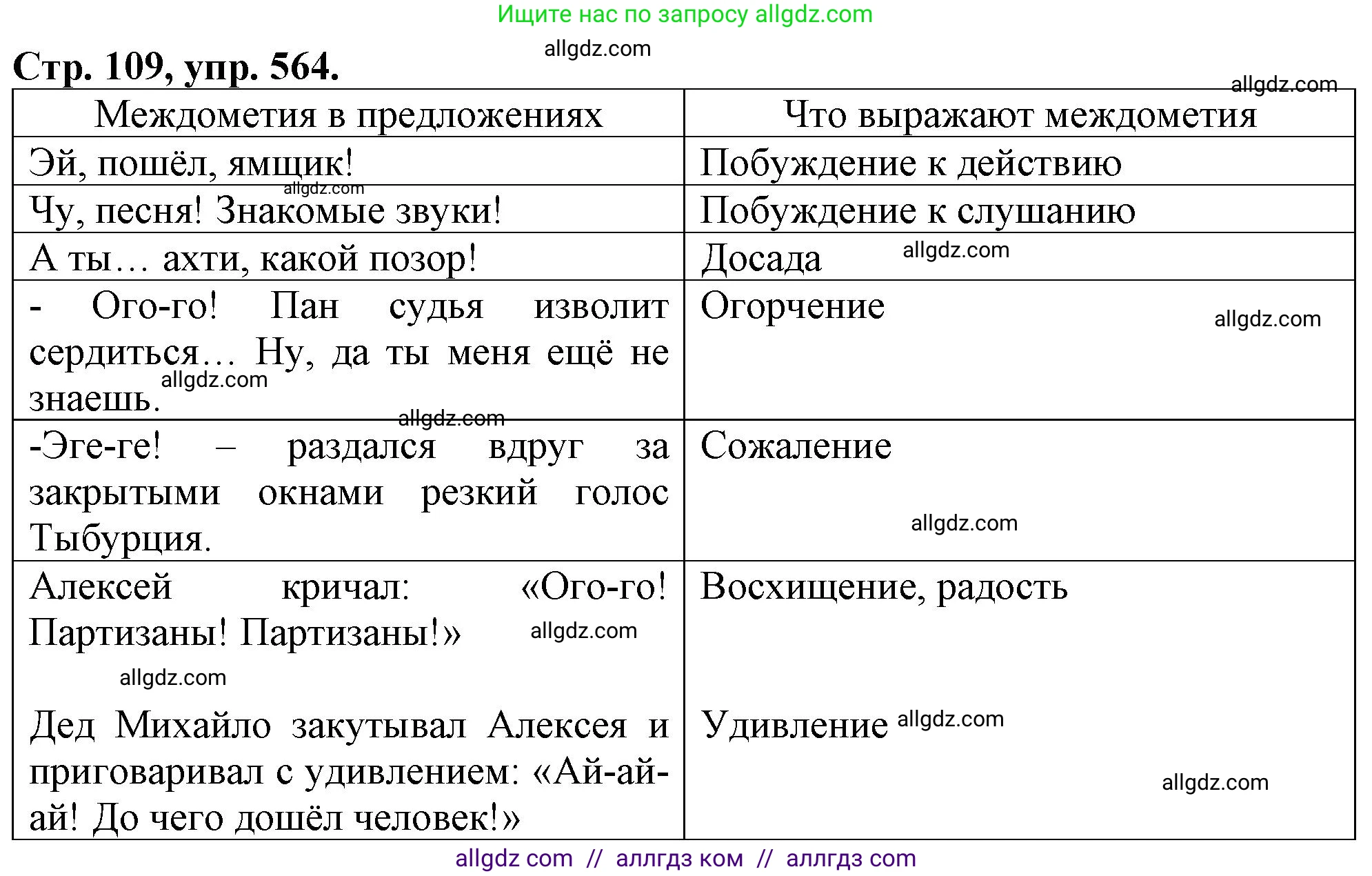 Русский язык, 7 класс Учебник, авторы: Баранов Михаил Трофимович, Ладыженская Таиса Алексеевна, Тростенцова Лидия Александровна, Ладыженская Наталия Вениаминовна, Александрова Ольга Макаровна, Дейкина Алевтина Дмитриевна, Антонова Любовь Геннадиевна, Григорян Лариса Трофимовна, Кулибаба Иван Иванович, издательство Просвещение, Москва, 2023, зелёного цвета, Часть 2, страница 109, номер 564, Решение 1 (2024-2027)