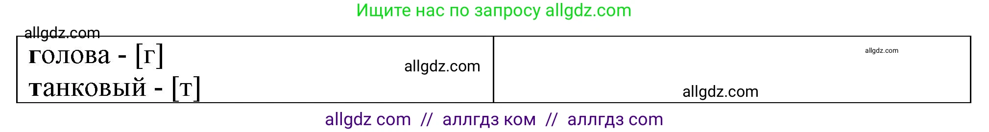 Русский язык, 7 класс Учебник, авторы: Баранов Михаил Трофимович, Ладыженская Таиса Алексеевна, Тростенцова Лидия Александровна, Ладыженская Наталия Вениаминовна, Александрова Ольга Макаровна, Дейкина Алевтина Дмитриевна, Антонова Любовь Геннадиевна, Григорян Лариса Трофимовна, Кулибаба Иван Иванович, издательство Просвещение, Москва, 2023, зелёного цвета, Часть 2, страница 126, номер 605, Решение 1 (2024-2027) (продолжение 2)