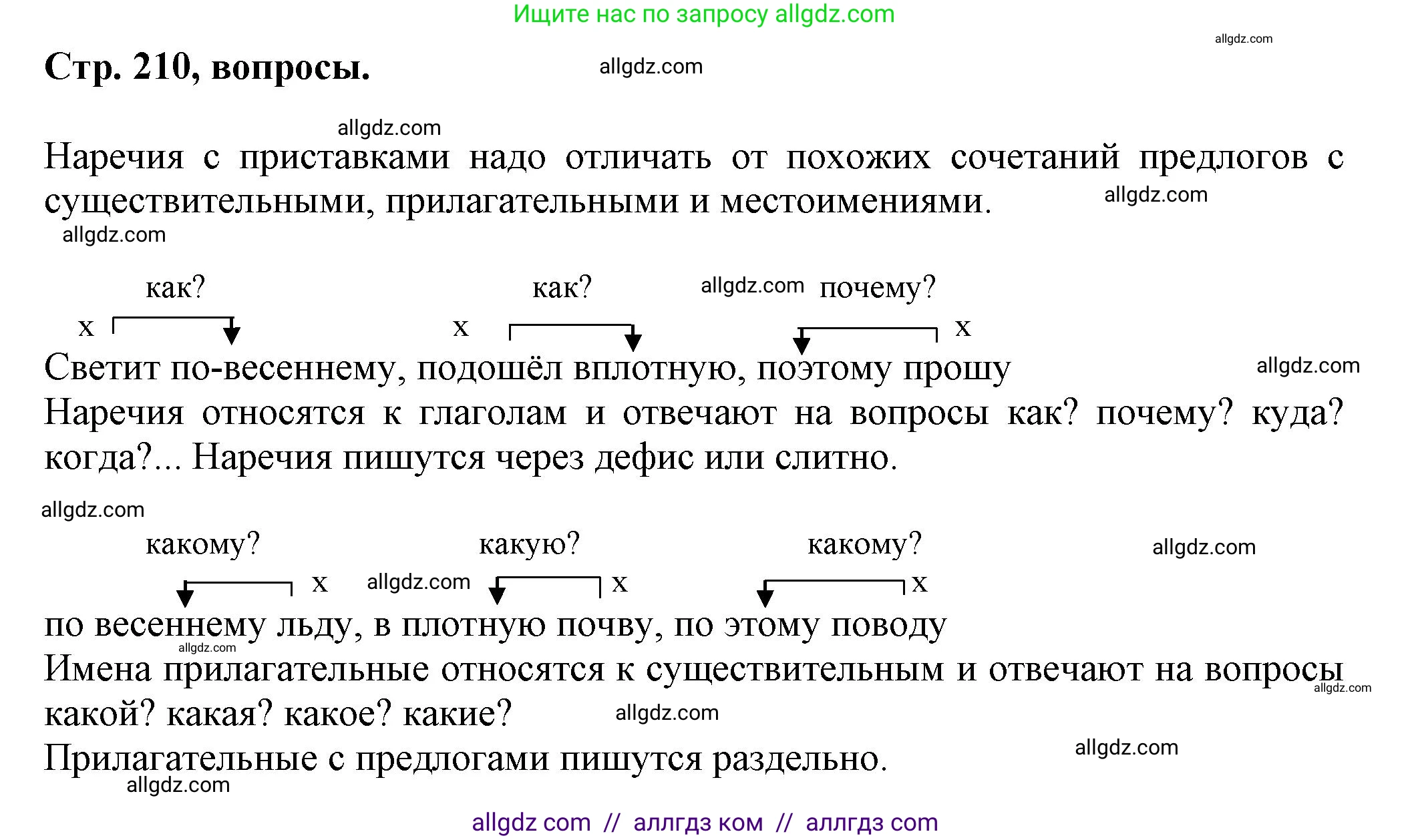 Русский язык, 7 класс Учебник, авторы: Баранов Михаил Трофимович, Ладыженская Таиса Алексеевна, Тростенцова Лидия Александровна, Ладыженская Наталия Вениаминовна, Александрова Ольга Макаровна, Дейкина Алевтина Дмитриевна, Антонова Любовь Геннадиевна, Григорян Лариса Трофимовна, Кулибаба Иван Иванович, издательство Просвещение, Москва, 2023, зелёного цвета, Часть 1, страница 210, Решение 1 (2024-2027)