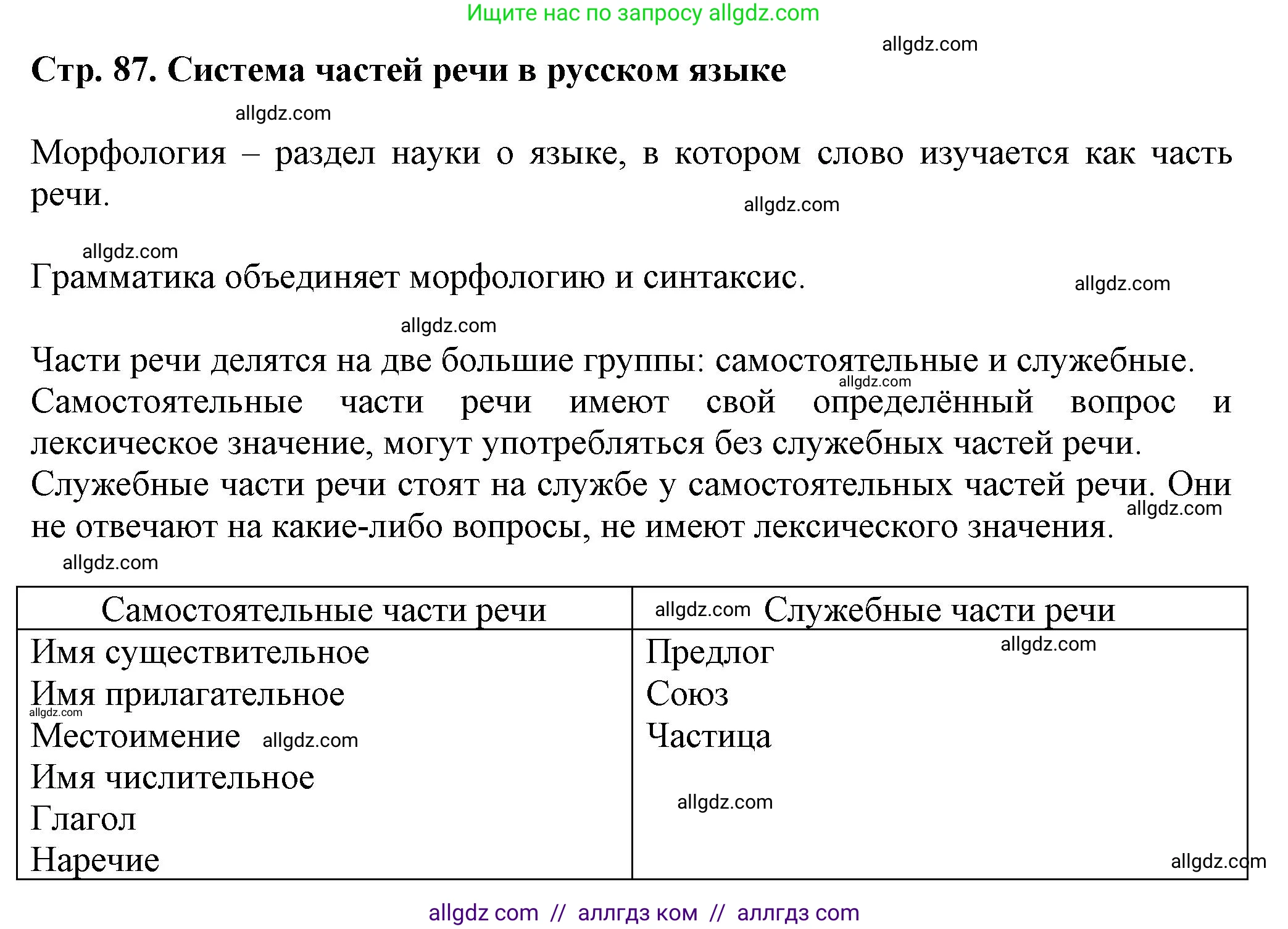 Русский язык, 7 класс Учебник, авторы: Баранов Михаил Трофимович, Ладыженская Таиса Алексеевна, Тростенцова Лидия Александровна, Ладыженская Наталия Вениаминовна, Александрова Ольга Макаровна, Дейкина Алевтина Дмитриевна, Антонова Любовь Геннадиевна, Григорян Лариса Трофимовна, Кулибаба Иван Иванович, издательство Просвещение, Москва, 2023, зелёного цвета, Часть 1, страница 87, Решение 1 (2024-2027)