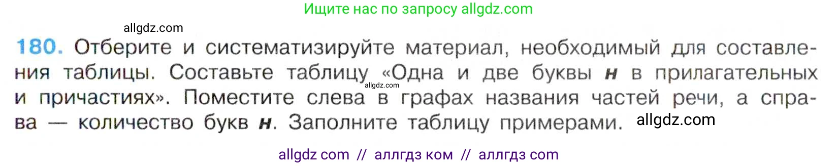 Русский язык, 7 класс Учебник, авторы: Баранов Михаил Трофимович, Ладыженская Таиса Алексеевна, Тростенцова Лидия Александровна, Ладыженская Наталия Вениаминовна, Александрова Ольга Макаровна, Дейкина Алевтина Дмитриевна, Антонова Любовь Геннадиевна, Григорян Лариса Трофимовна, Кулибаба Иван Иванович, издательство Просвещение, Москва, 2023, зелёного цвета, Часть 1, страница 105, номер 180, Условие 2019-2022