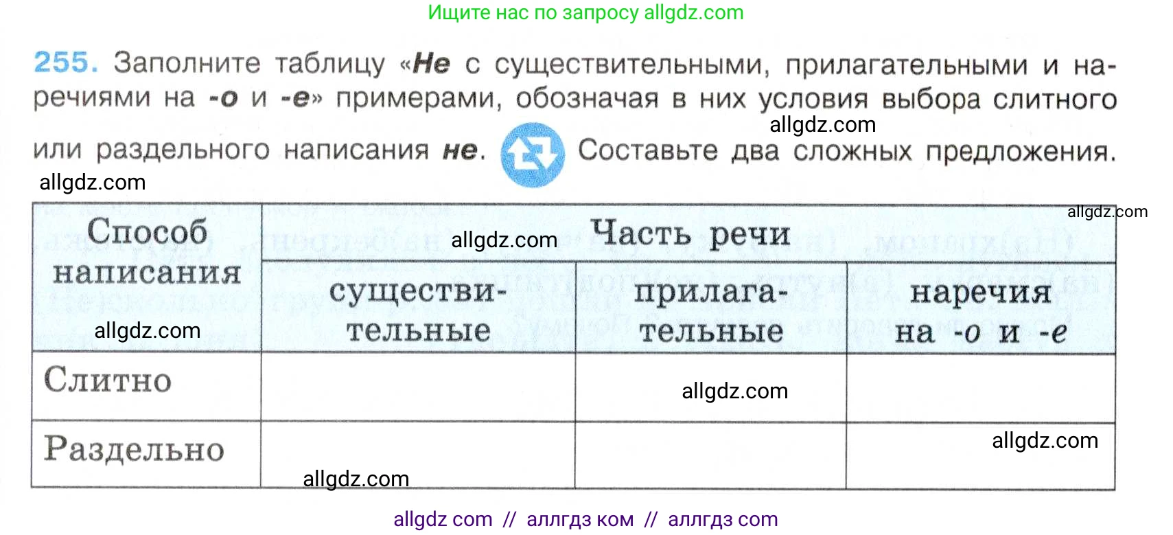 Русский язык, 7 класс Учебник, авторы: Баранов Михаил Трофимович, Ладыженская Таиса Алексеевна, Тростенцова Лидия Александровна, Ладыженская Наталия Вениаминовна, Александрова Ольга Макаровна, Дейкина Алевтина Дмитриевна, Антонова Любовь Геннадиевна, Григорян Лариса Трофимовна, Кулибаба Иван Иванович, издательство Просвещение, Москва, 2023, зелёного цвета, Часть 1, страница 148, номер 255, Условие 2019-2022