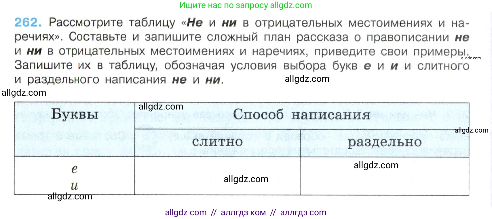 Русский язык, 7 класс Учебник, авторы: Баранов Михаил Трофимович, Ладыженская Таиса Алексеевна, Тростенцова Лидия Александровна, Ладыженская Наталия Вениаминовна, Александрова Ольга Макаровна, Дейкина Алевтина Дмитриевна, Антонова Любовь Геннадиевна, Григорян Лариса Трофимовна, Кулибаба Иван Иванович, издательство Просвещение, Москва, 2023, зелёного цвета, Часть 1, страница 151, номер 262, Условие 2019-2022