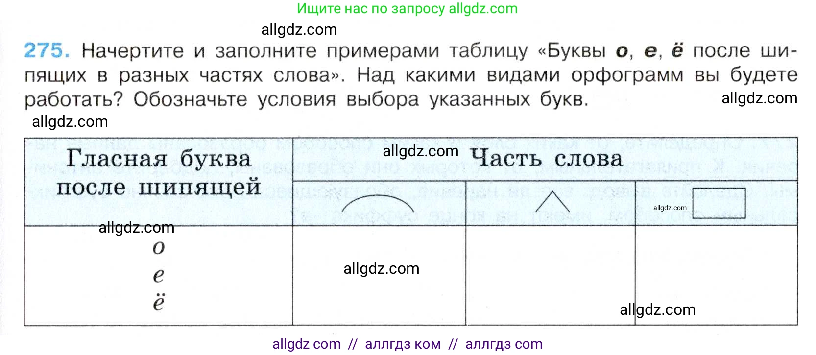 Русский язык, 7 класс Учебник, авторы: Баранов Михаил Трофимович, Ладыженская Таиса Алексеевна, Тростенцова Лидия Александровна, Ладыженская Наталия Вениаминовна, Александрова Ольга Макаровна, Дейкина Алевтина Дмитриевна, Антонова Любовь Геннадиевна, Григорян Лариса Трофимовна, Кулибаба Иван Иванович, издательство Просвещение, Москва, 2023, зелёного цвета, Часть 1, страница 160, номер 275, Условие 2019-2022