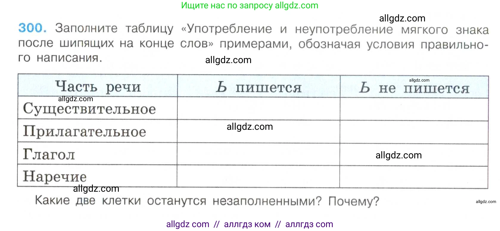 Русский язык, 7 класс Учебник, авторы: Баранов Михаил Трофимович, Ладыженская Таиса Алексеевна, Тростенцова Лидия Александровна, Ладыженская Наталия Вениаминовна, Александрова Ольга Макаровна, Дейкина Алевтина Дмитриевна, Антонова Любовь Геннадиевна, Григорян Лариса Трофимовна, Кулибаба Иван Иванович, издательство Просвещение, Москва, 2023, зелёного цвета, Часть 1, страница 175, номер 300, Условие 2019-2022
