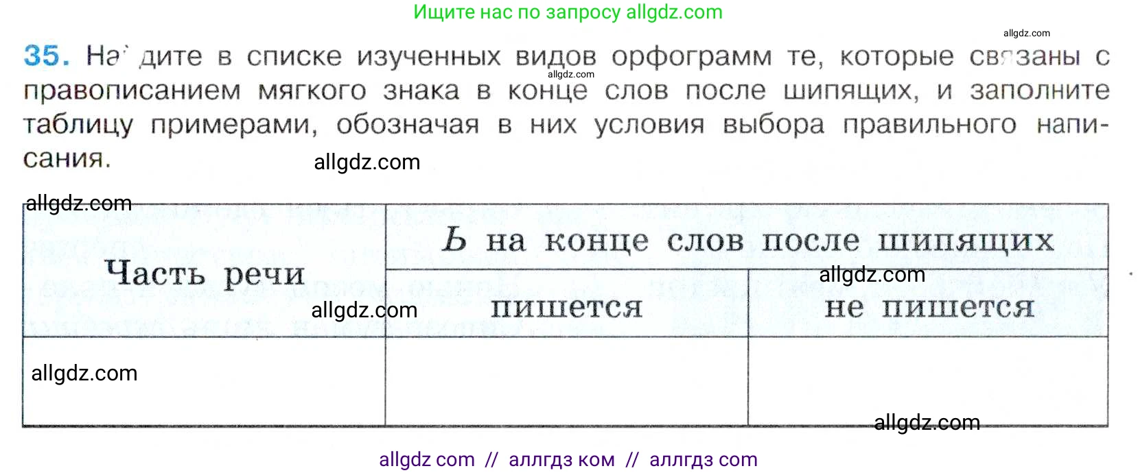 Русский язык, 7 класс Учебник, авторы: Баранов Михаил Трофимович, Ладыженская Таиса Алексеевна, Тростенцова Лидия Александровна, Ладыженская Наталия Вениаминовна, Александрова Ольга Макаровна, Дейкина Алевтина Дмитриевна, Антонова Любовь Геннадиевна, Григорян Лариса Трофимовна, Кулибаба Иван Иванович, издательство Просвещение, Москва, 2023, зелёного цвета, Часть 1, страница 22, номер 35, Условие 2019-2022