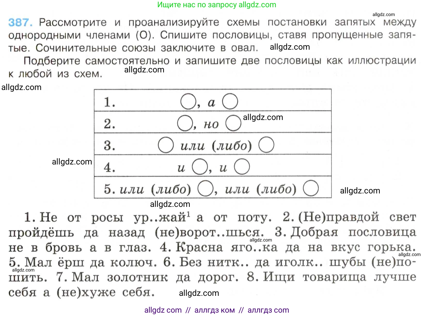 Русский язык, 7 класс Учебник, авторы: Баранов Михаил Трофимович, Ладыженская Таиса Алексеевна, Тростенцова Лидия Александровна, Ладыженская Наталия Вениаминовна, Александрова Ольга Макаровна, Дейкина Алевтина Дмитриевна, Антонова Любовь Геннадиевна, Григорян Лариса Трофимовна, Кулибаба Иван Иванович, издательство Просвещение, Москва, 2023, зелёного цвета, Часть 1, страница 218, номер 387, Условие 2019-2022
