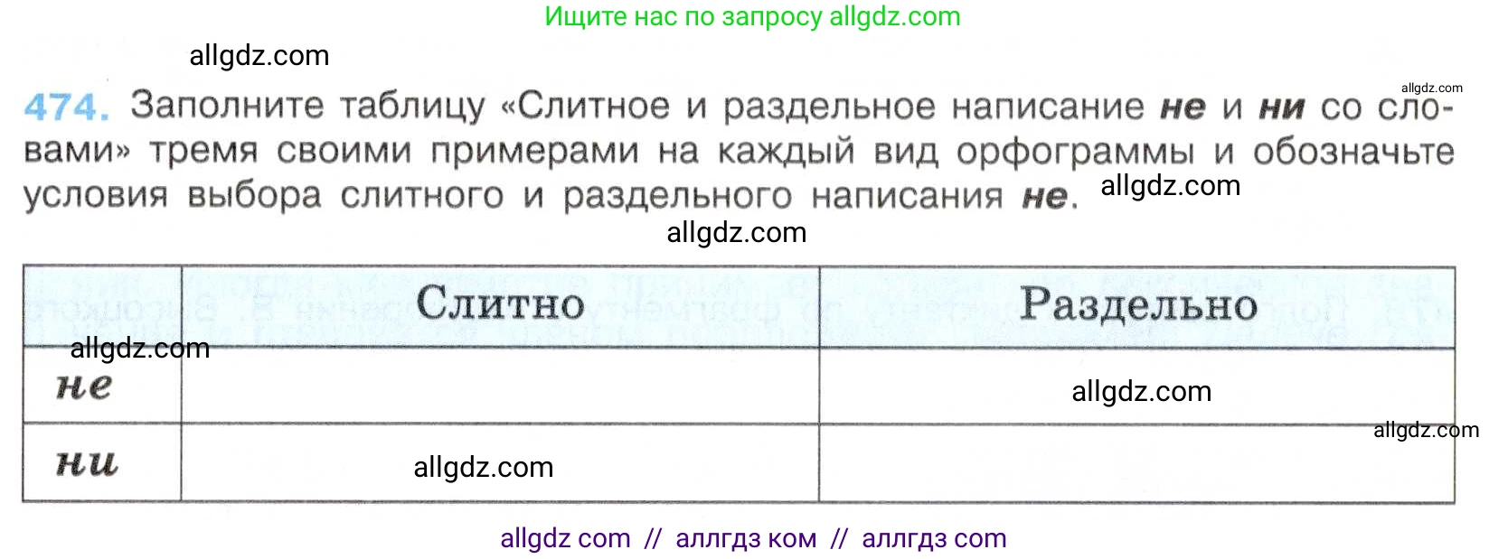 Русский язык, 7 класс Учебник, авторы: Баранов Михаил Трофимович, Ладыженская Таиса Алексеевна, Тростенцова Лидия Александровна, Ладыженская Наталия Вениаминовна, Александрова Ольга Макаровна, Дейкина Алевтина Дмитриевна, Антонова Любовь Геннадиевна, Григорян Лариса Трофимовна, Кулибаба Иван Иванович, издательство Просвещение, Москва, 2023, зелёного цвета, Часть 2, страница 61, номер 474, Условие 2019-2022