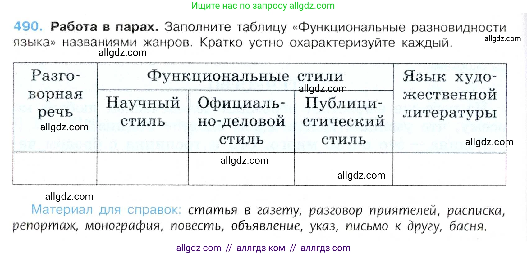 Русский язык, 7 класс Учебник, авторы: Баранов Михаил Трофимович, Ладыженская Таиса Алексеевна, Тростенцова Лидия Александровна, Ладыженская Наталия Вениаминовна, Александрова Ольга Макаровна, Дейкина Алевтина Дмитриевна, Антонова Любовь Геннадиевна, Григорян Лариса Трофимовна, Кулибаба Иван Иванович, издательство Просвещение, Москва, 2023, зелёного цвета, Часть 2, страница 70, номер 490, Условие 2019-2022