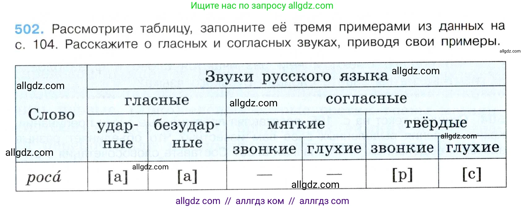 Русский язык, 7 класс Учебник, авторы: Баранов Михаил Трофимович, Ладыженская Таиса Алексеевна, Тростенцова Лидия Александровна, Ладыженская Наталия Вениаминовна, Александрова Ольга Макаровна, Дейкина Алевтина Дмитриевна, Антонова Любовь Геннадиевна, Григорян Лариса Трофимовна, Кулибаба Иван Иванович, издательство Просвещение, Москва, 2023, зелёного цвета, Часть 2, страница 78, номер 502, Условие 2019-2022
