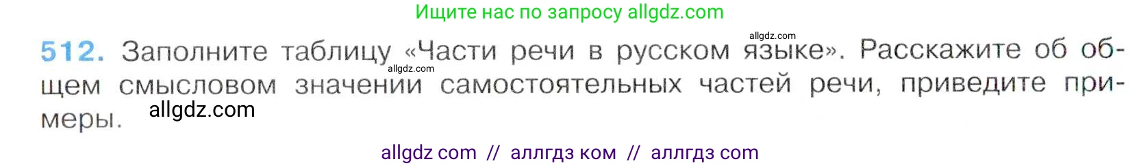 Русский язык, 7 класс Учебник, авторы: Баранов Михаил Трофимович, Ладыженская Таиса Алексеевна, Тростенцова Лидия Александровна, Ладыженская Наталия Вениаминовна, Александрова Ольга Макаровна, Дейкина Алевтина Дмитриевна, Антонова Любовь Геннадиевна, Григорян Лариса Трофимовна, Кулибаба Иван Иванович, издательство Просвещение, Москва, 2023, зелёного цвета, Часть 2, страница 83, номер 512, Условие 2019-2022