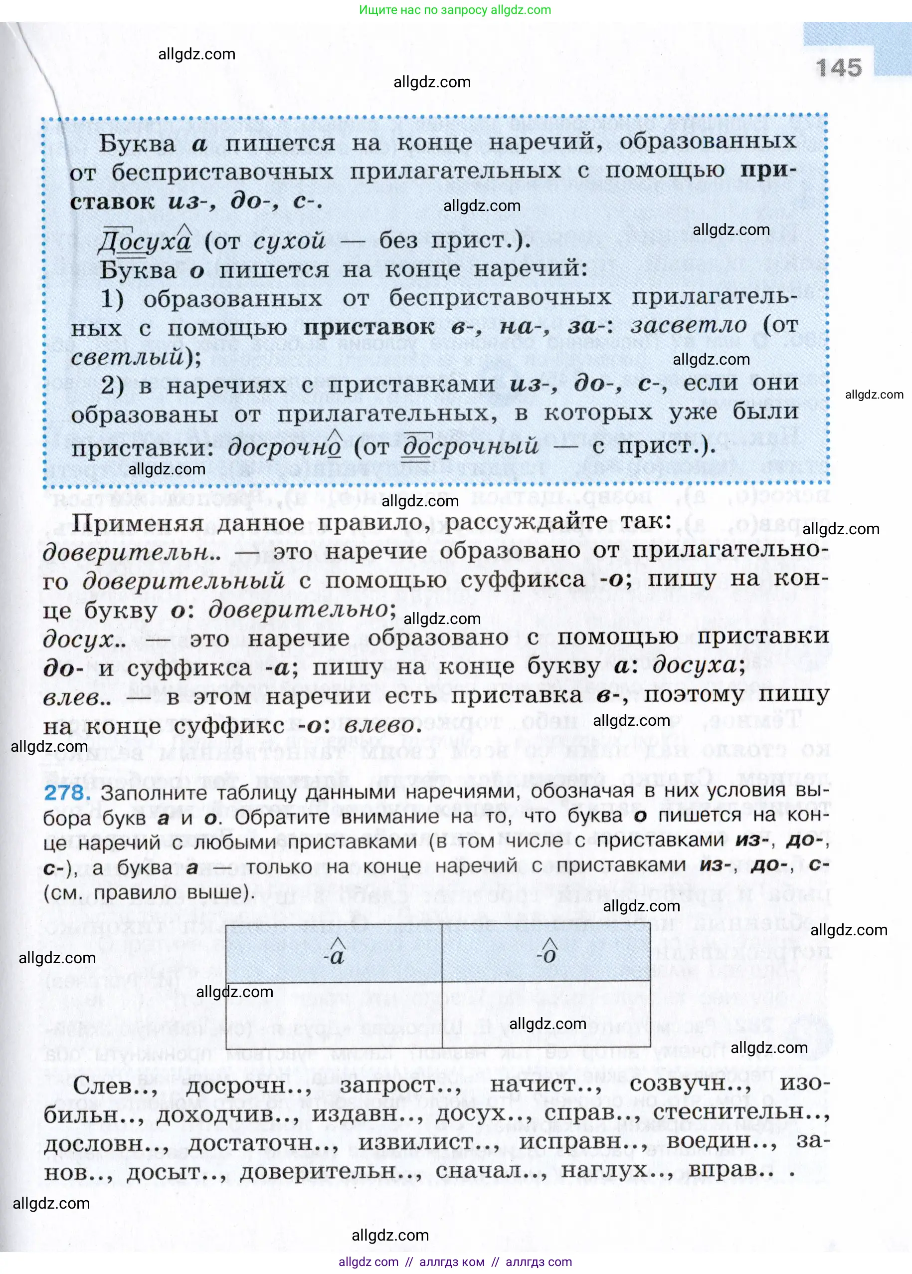 Русский язык, 7 класс Учебник, авторы: Баранов Михаил Трофимович, Ладыженская Таиса Алексеевна, Тростенцова Лидия Александровна, Ладыженская Наталия Вениаминовна, Александрова Ольга Макаровна, Дейкина Алевтина Дмитриевна, Антонова Любовь Геннадиевна, Григорян Лариса Трофимовна, Кулибаба Иван Иванович, издательство Просвещение, Москва, 2023, зелёного цвета, Часть 1, страница 145