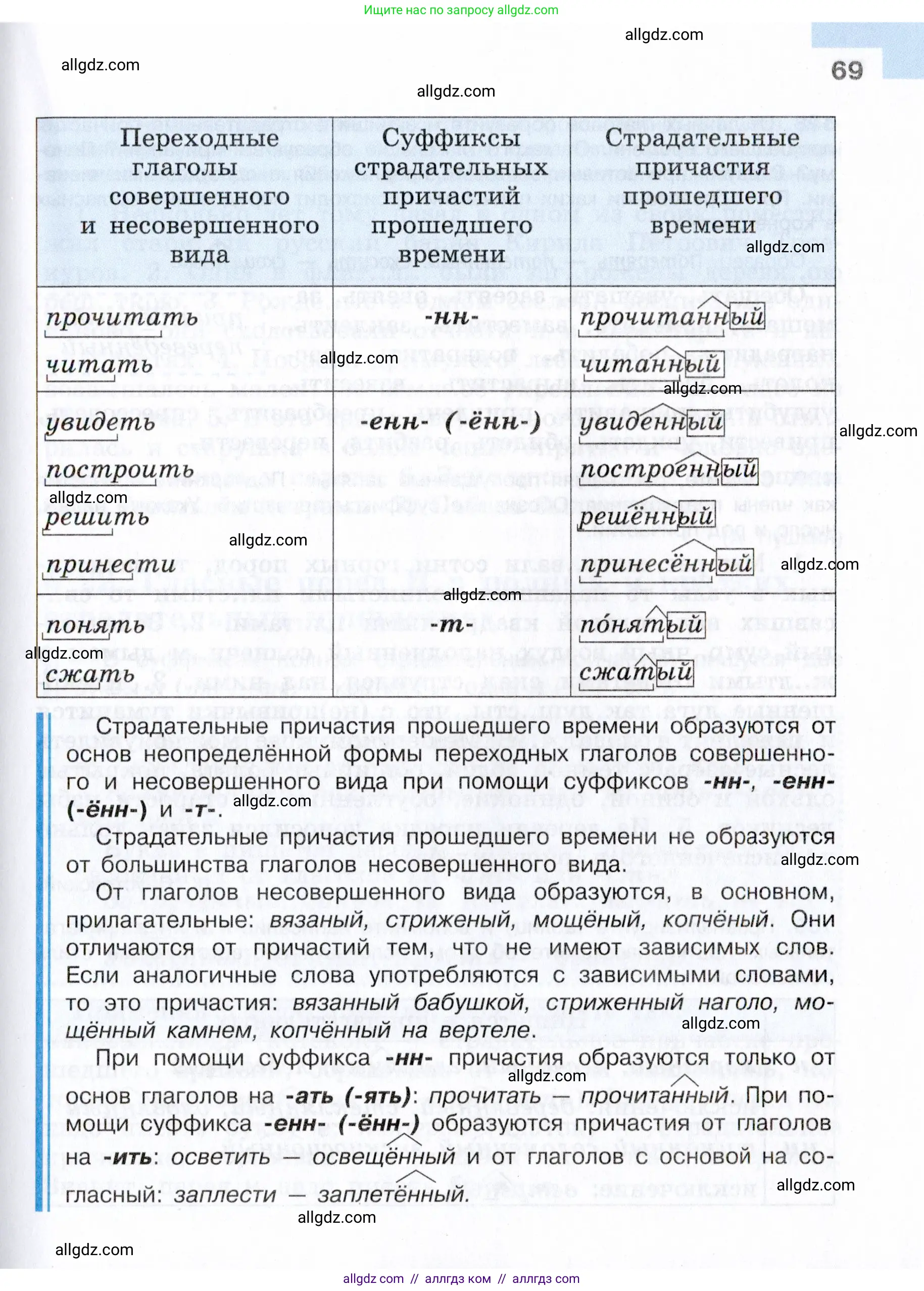 Русский язык, 7 класс Учебник, авторы: Баранов Михаил Трофимович, Ладыженская Таиса Алексеевна, Тростенцова Лидия Александровна, Ладыженская Наталия Вениаминовна, Александрова Ольга Макаровна, Дейкина Алевтина Дмитриевна, Антонова Любовь Геннадиевна, Григорян Лариса Трофимовна, Кулибаба Иван Иванович, издательство Просвещение, Москва, 2023, зелёного цвета, Часть 1, страница 69