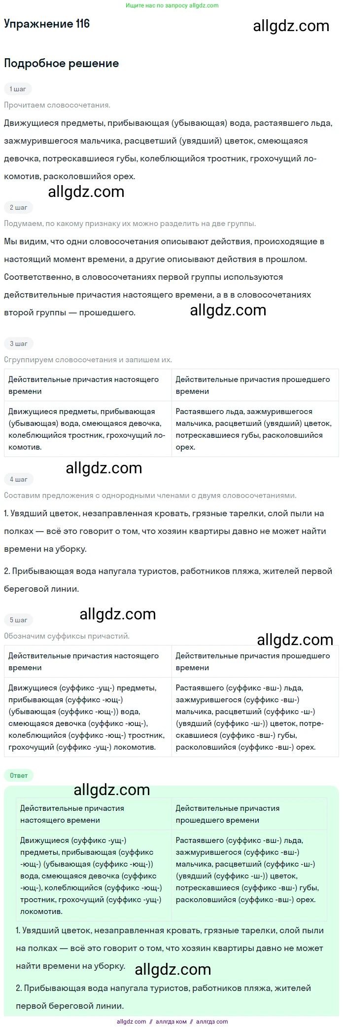 Русский язык, 7 класс Учебник, авторы: Баранов Михаил Трофимович, Ладыженская Таиса Алексеевна, Тростенцова Лидия Александровна, Ладыженская Наталия Вениаминовна, Александрова Ольга Макаровна, Дейкина Алевтина Дмитриевна, Антонова Любовь Геннадиевна, Григорян Лариса Трофимовна, Кулибаба Иван Иванович, издательство Просвещение, Москва, 2023, зелёного цвета, Часть 1, страница 71, номер 116, Решение 2019-2022