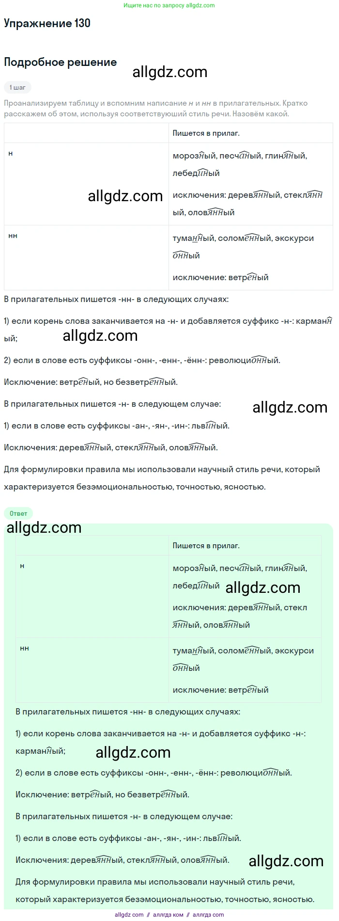 Русский язык, 7 класс Учебник, авторы: Баранов Михаил Трофимович, Ладыженская Таиса Алексеевна, Тростенцова Лидия Александровна, Ладыженская Наталия Вениаминовна, Александрова Ольга Макаровна, Дейкина Алевтина Дмитриевна, Антонова Любовь Геннадиевна, Григорян Лариса Трофимовна, Кулибаба Иван Иванович, издательство Просвещение, Москва, 2023, зелёного цвета, Часть 1, страница 79, номер 130, Решение 2019-2022