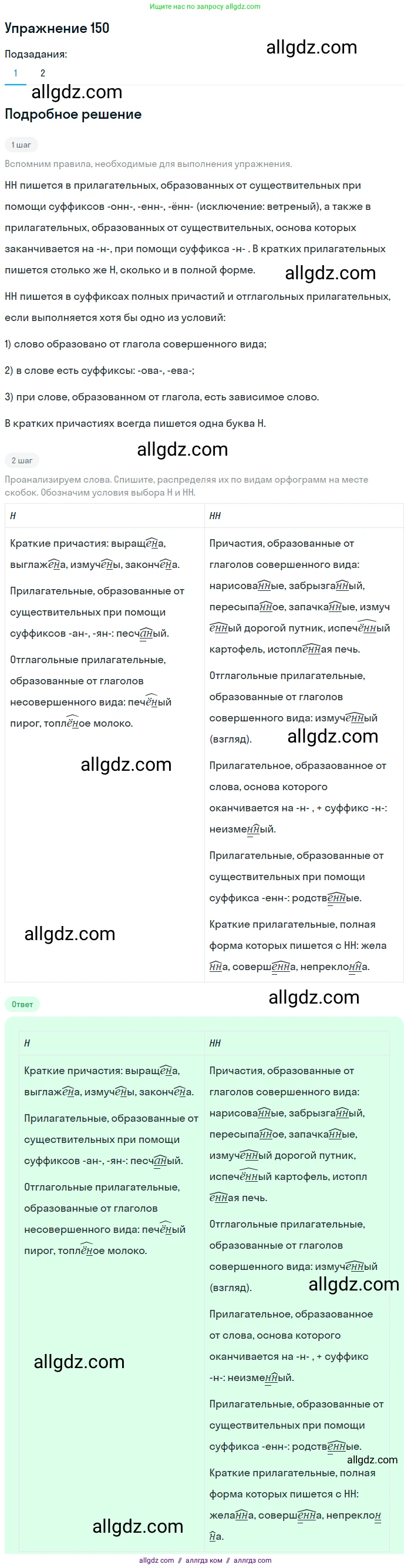 Русский язык, 7 класс Учебник, авторы: Баранов Михаил Трофимович, Ладыженская Таиса Алексеевна, Тростенцова Лидия Александровна, Ладыженская Наталия Вениаминовна, Александрова Ольга Макаровна, Дейкина Алевтина Дмитриевна, Антонова Любовь Геннадиевна, Григорян Лариса Трофимовна, Кулибаба Иван Иванович, издательство Просвещение, Москва, 2023, зелёного цвета, Часть 1, страница 87, номер 150, Решение 2019-2022