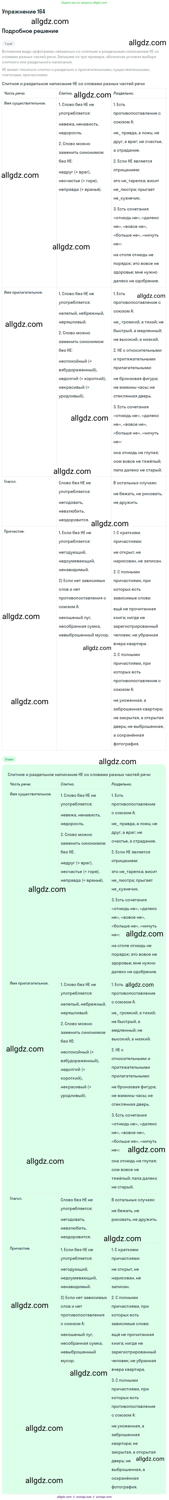 Русский язык, 7 класс Учебник, авторы: Баранов Михаил Трофимович, Ладыженская Таиса Алексеевна, Тростенцова Лидия Александровна, Ладыженская Наталия Вениаминовна, Александрова Ольга Макаровна, Дейкина Алевтина Дмитриевна, Антонова Любовь Геннадиевна, Григорян Лариса Трофимовна, Кулибаба Иван Иванович, издательство Просвещение, Москва, 2023, зелёного цвета, Часть 1, страница 93, номер 164, Решение 2019-2022