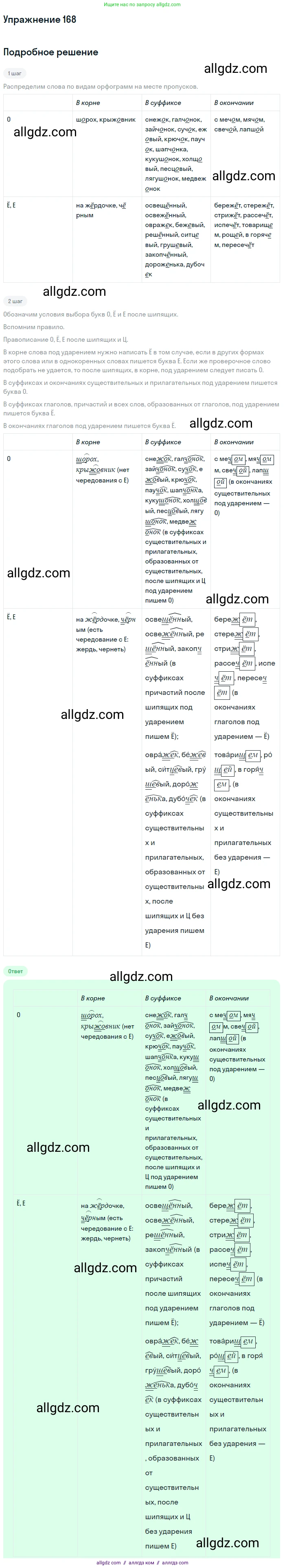 Русский язык, 7 класс Учебник, авторы: Баранов Михаил Трофимович, Ладыженская Таиса Алексеевна, Тростенцова Лидия Александровна, Ладыженская Наталия Вениаминовна, Александрова Ольга Макаровна, Дейкина Алевтина Дмитриевна, Антонова Любовь Геннадиевна, Григорян Лариса Трофимовна, Кулибаба Иван Иванович, издательство Просвещение, Москва, 2023, зелёного цвета, Часть 1, страница 95, номер 168, Решение 2019-2022