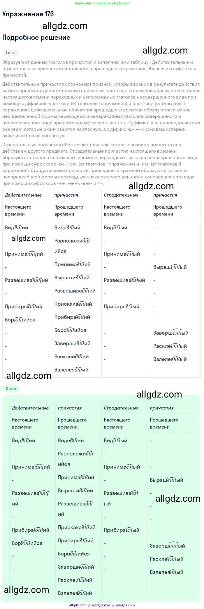 Русский язык, 7 класс Учебник, авторы: Баранов Михаил Трофимович, Ладыженская Таиса Алексеевна, Тростенцова Лидия Александровна, Ладыженская Наталия Вениаминовна, Александрова Ольга Макаровна, Дейкина Алевтина Дмитриевна, Антонова Любовь Геннадиевна, Григорян Лариса Трофимовна, Кулибаба Иван Иванович, издательство Просвещение, Москва, 2023, зелёного цвета, Часть 1, страница 102, номер 176, Решение 2019-2022
