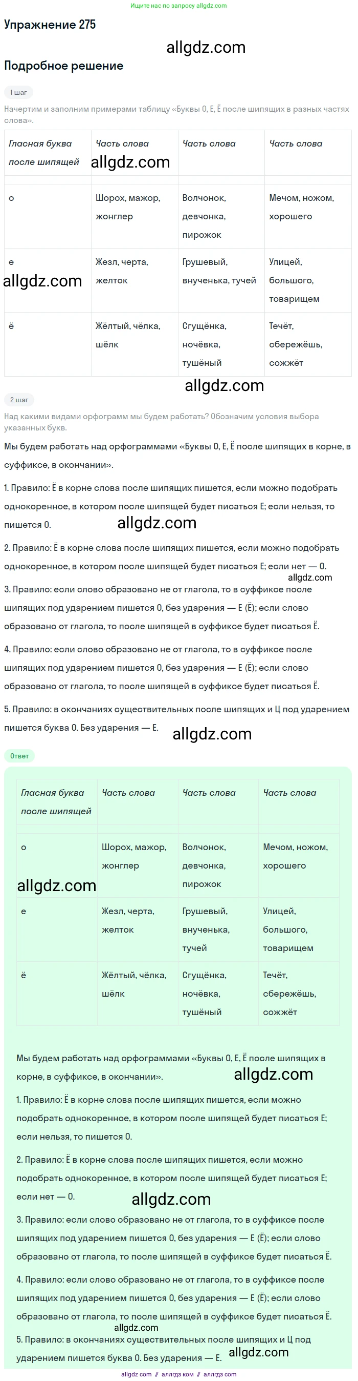 Русский язык, 7 класс Учебник, авторы: Баранов Михаил Трофимович, Ладыженская Таиса Алексеевна, Тростенцова Лидия Александровна, Ладыженская Наталия Вениаминовна, Александрова Ольга Макаровна, Дейкина Алевтина Дмитриевна, Антонова Любовь Геннадиевна, Григорян Лариса Трофимовна, Кулибаба Иван Иванович, издательство Просвещение, Москва, 2023, зелёного цвета, Часть 1, страница 160, номер 275, Решение 2019-2022