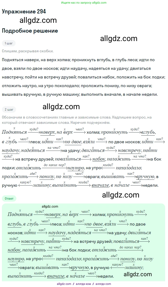 Русский язык, 7 класс Учебник, авторы: Баранов Михаил Трофимович, Ладыженская Таиса Алексеевна, Тростенцова Лидия Александровна, Ладыженская Наталия Вениаминовна, Александрова Ольга Макаровна, Дейкина Алевтина Дмитриевна, Антонова Любовь Геннадиевна, Григорян Лариса Трофимовна, Кулибаба Иван Иванович, издательство Просвещение, Москва, 2023, зелёного цвета, Часть 1, страница 171, номер 294, Решение 2019-2022