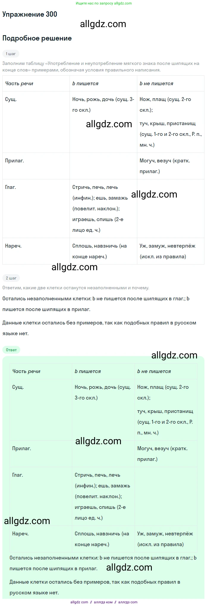 Русский язык, 7 класс Учебник, авторы: Баранов Михаил Трофимович, Ладыженская Таиса Алексеевна, Тростенцова Лидия Александровна, Ладыженская Наталия Вениаминовна, Александрова Ольга Макаровна, Дейкина Алевтина Дмитриевна, Антонова Любовь Геннадиевна, Григорян Лариса Трофимовна, Кулибаба Иван Иванович, издательство Просвещение, Москва, 2023, зелёного цвета, Часть 1, страница 175, номер 300, Решение 2019-2022