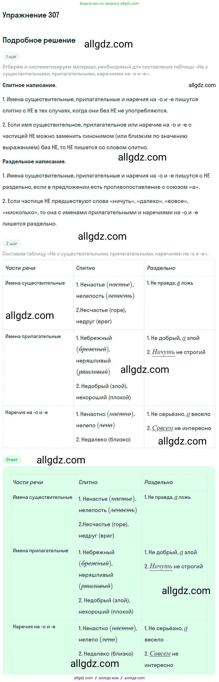 Русский язык, 7 класс Учебник, авторы: Баранов Михаил Трофимович, Ладыженская Таиса Алексеевна, Тростенцова Лидия Александровна, Ладыженская Наталия Вениаминовна, Александрова Ольга Макаровна, Дейкина Алевтина Дмитриевна, Антонова Любовь Геннадиевна, Григорян Лариса Трофимовна, Кулибаба Иван Иванович, издательство Просвещение, Москва, 2023, зелёного цвета, Часть 1, страница 178, номер 307, Решение 2019-2022
